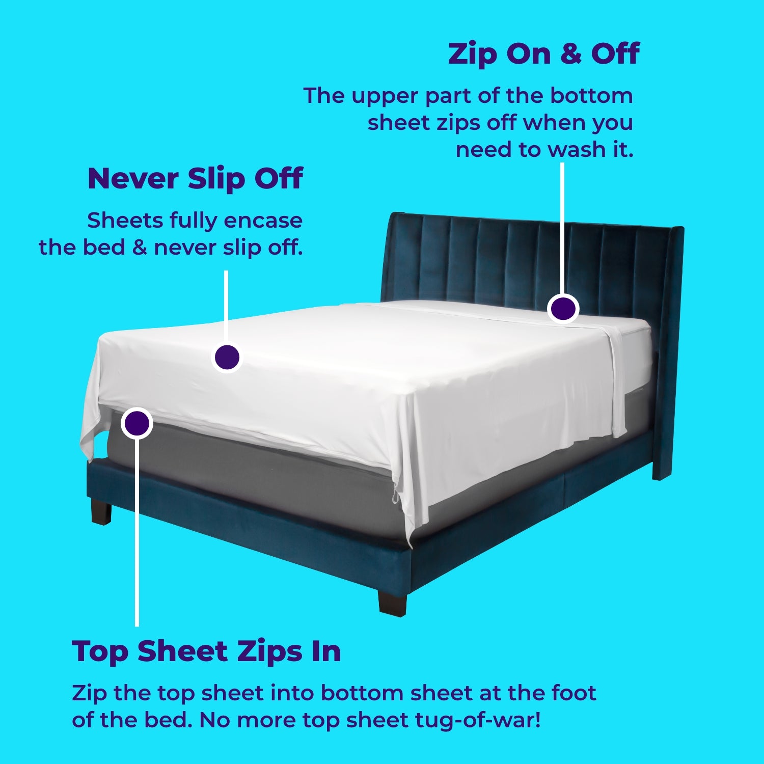 Zip Fit Sheets - Premium Fitted Bed Sheets with Deep Pockets for Mattresses - Perfect for Home, Hotel, and Dorm Room Use