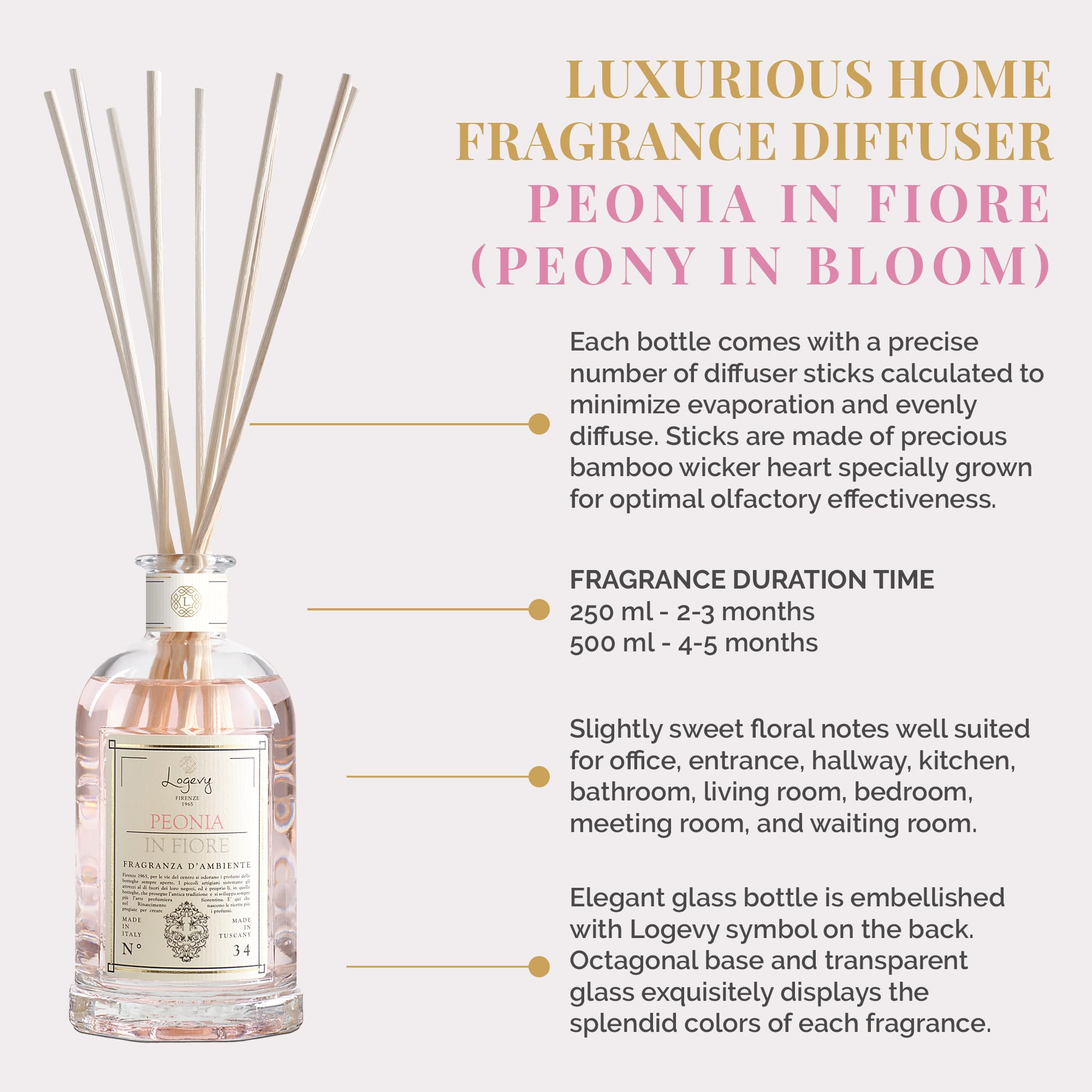 Luxury Peony in Bloom Home Fragrance Diffuser - 250ml Italian Floral Scented Reed Diffuser with 10 Natural Bamboo Reeds in Elegant Glass Bottle | Sweet Floral Aroma for Living Room, Bedroom & Office Decor