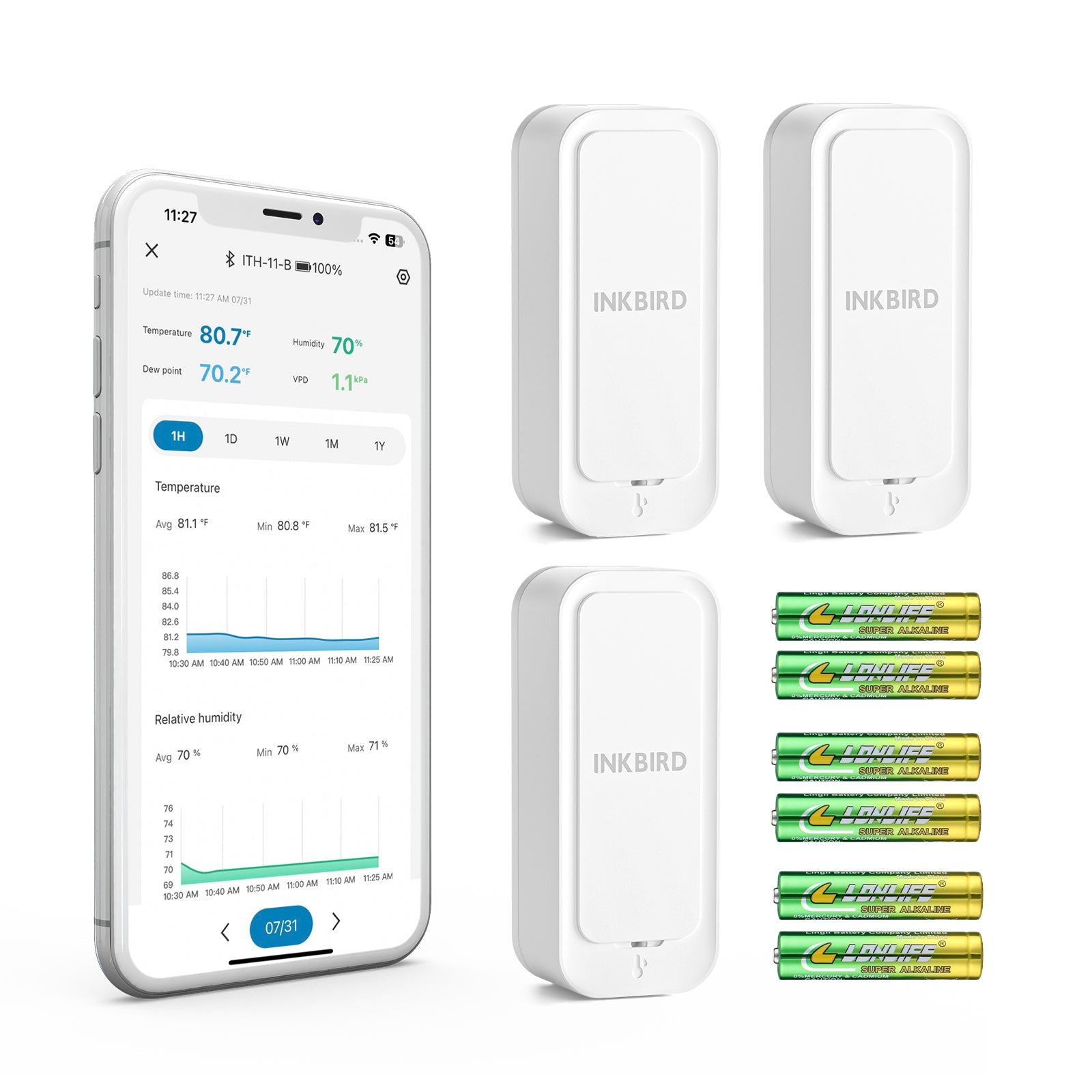 Bluetooth Hygrometer Thermometer ITH 11 B - Wireless Temperature & Humidity Monitor for Home, Greenhouse, Wine Cellar & Baby Room