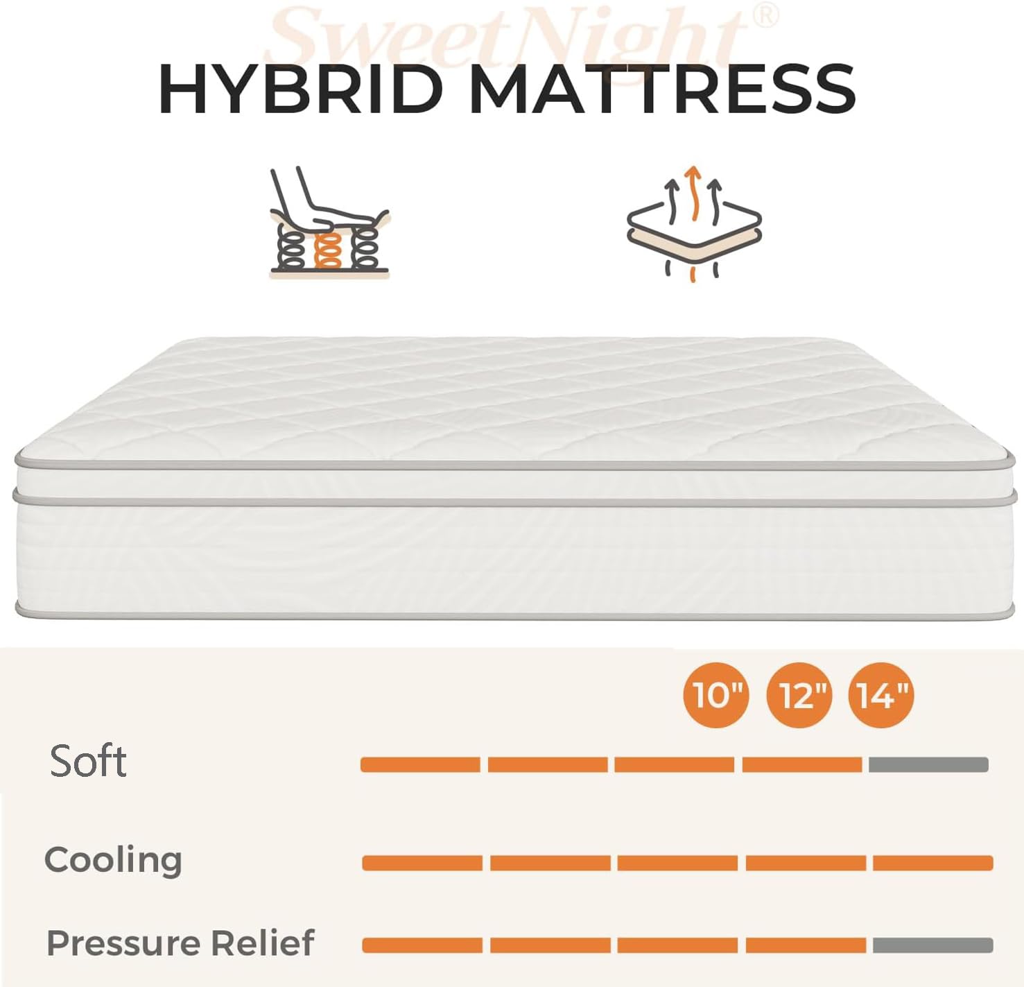 Sweetnight 10 Inch Queen Hybrid Mattress in a Box - Medium Firm Support with Comfort Foam & Pocket Springs for Back Pain Relief - CertiPUR-US Certified - Perfect for Bedroom, Guest Room & Apartment Sleeping