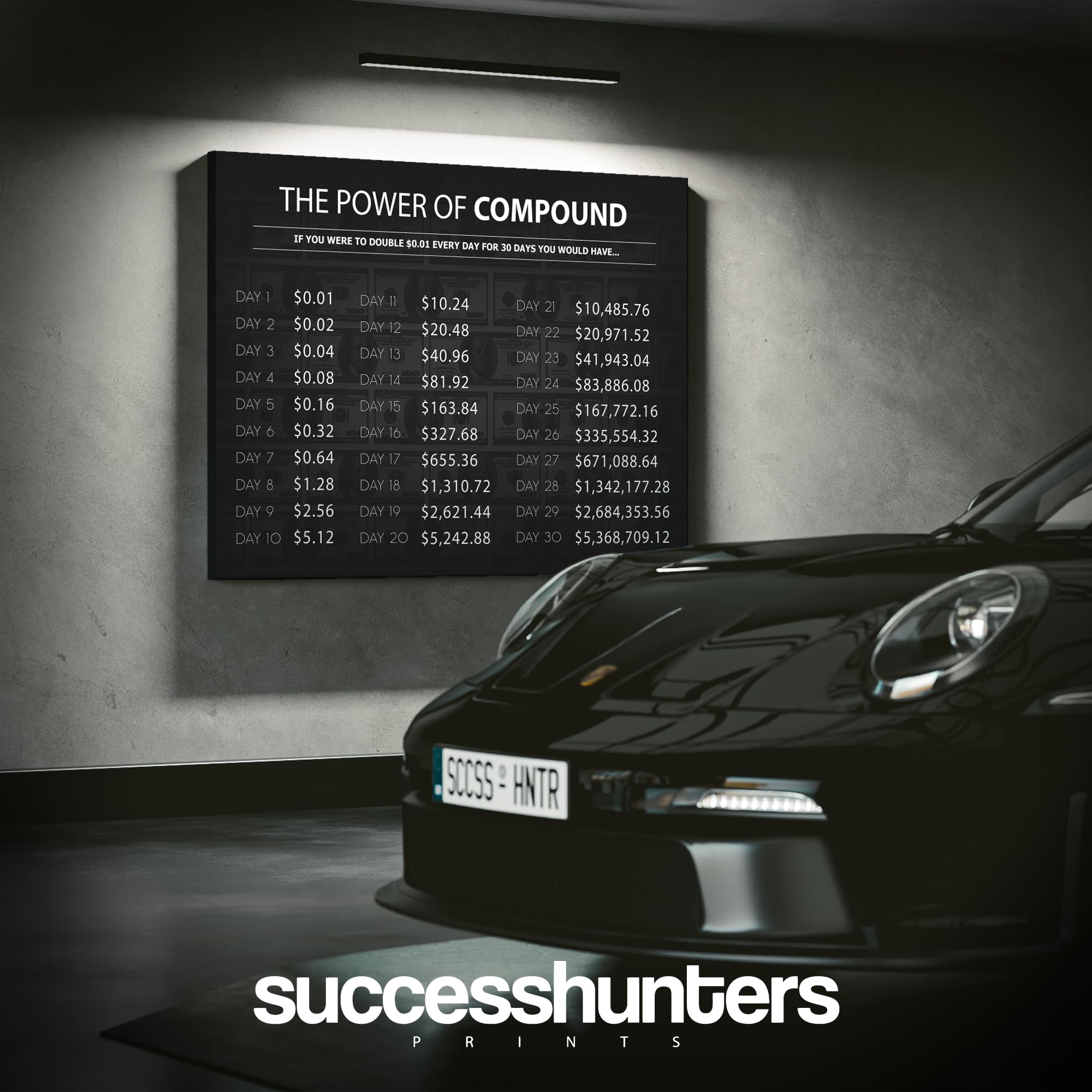 SuccessHunters Motivational Wall Art - The Power of Compound Money Canvas Print for Office & Home Decor (36