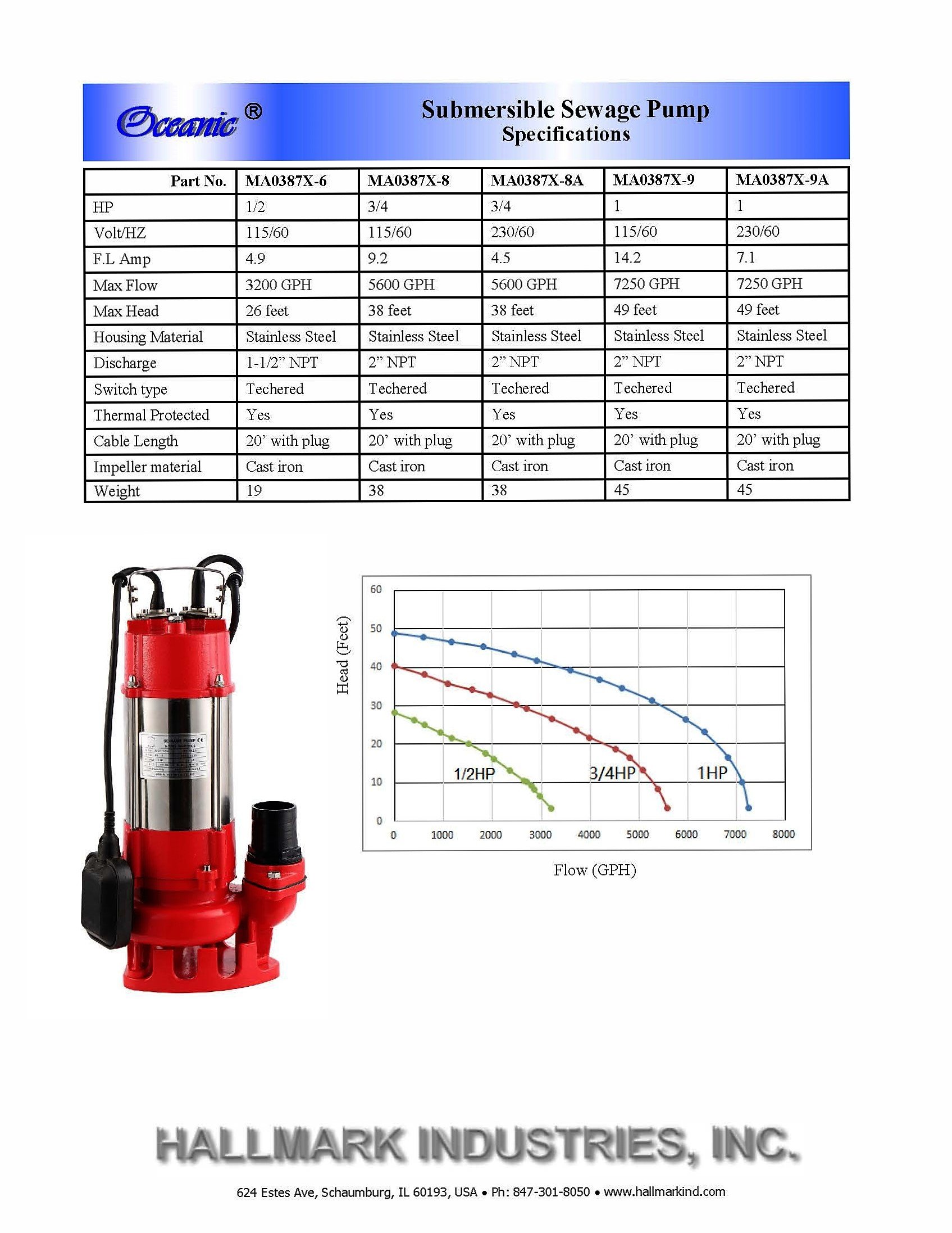 Hallmark Industries MA0387X-8 Heavy Duty Stainless Steel Sewage Pump with Float Switch - 5600 GPM, 3/4 HP, 115V, 38' Lift, 20' Cable - Ideal for Basement Flooding, Septic Systems & Wastewater Removal
