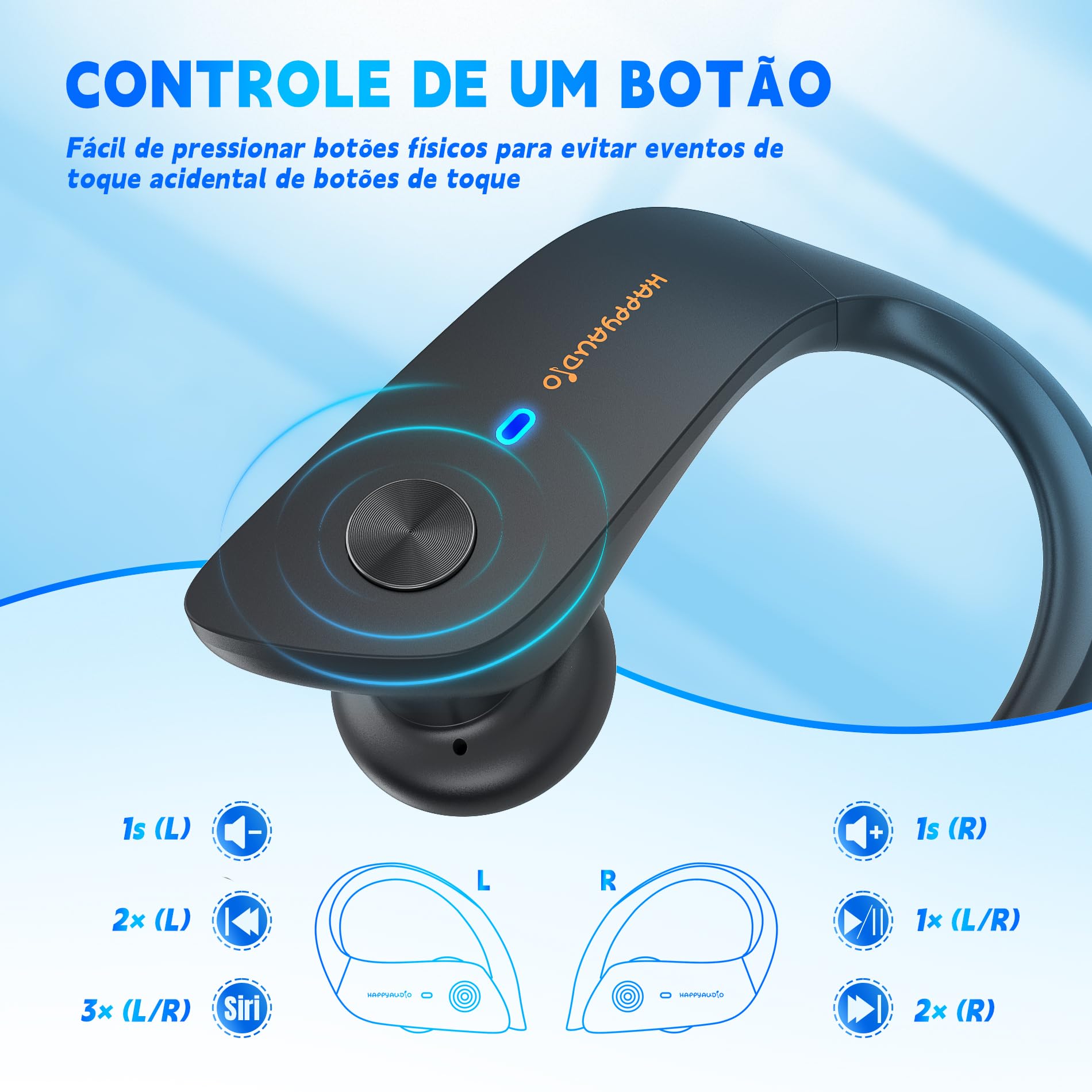 Wireless Bluetooth Headphones 5.3 TWS Sports Earbuds with ENC Noise Cancelling, IPX6 Waterproof, Button Control for iPhone Android - Perfect for Running, Gym Workouts & Outdoor Activities
