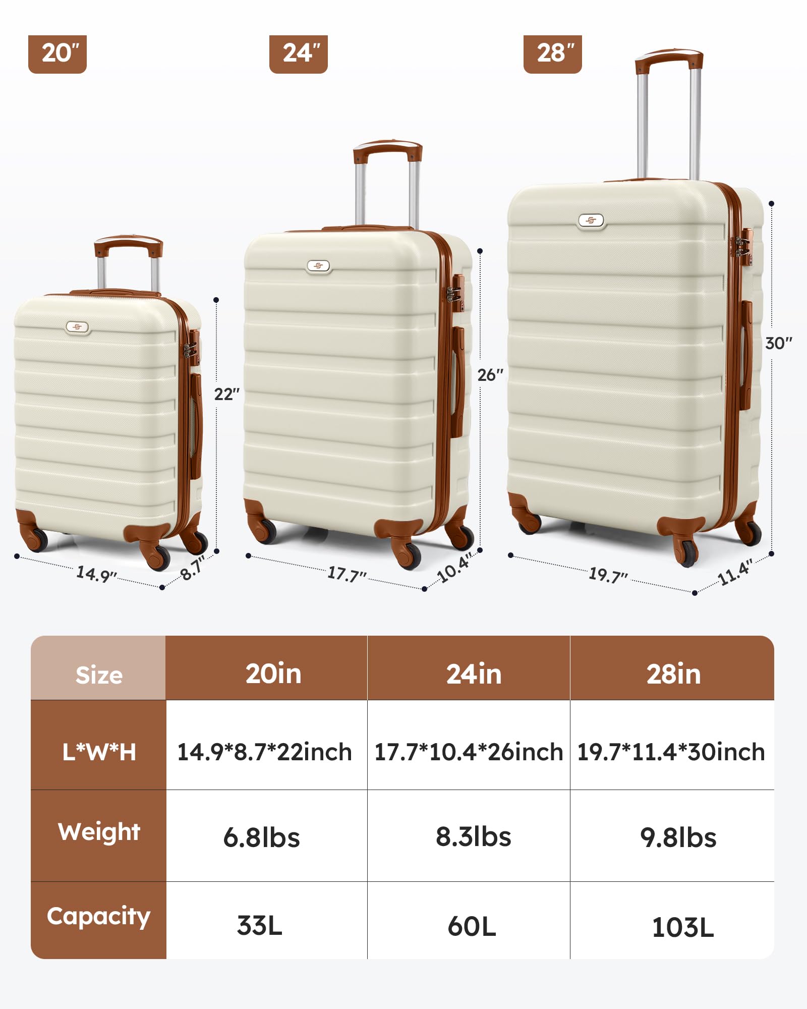 Suitour 3-Piece Hard Shell Luggage Set with Spinner Wheels & TSA Lock - 20/24/28 Inch Carry On Suitcases (White Brown) - Perfect for Business Travel, Family Vacations & International Trips