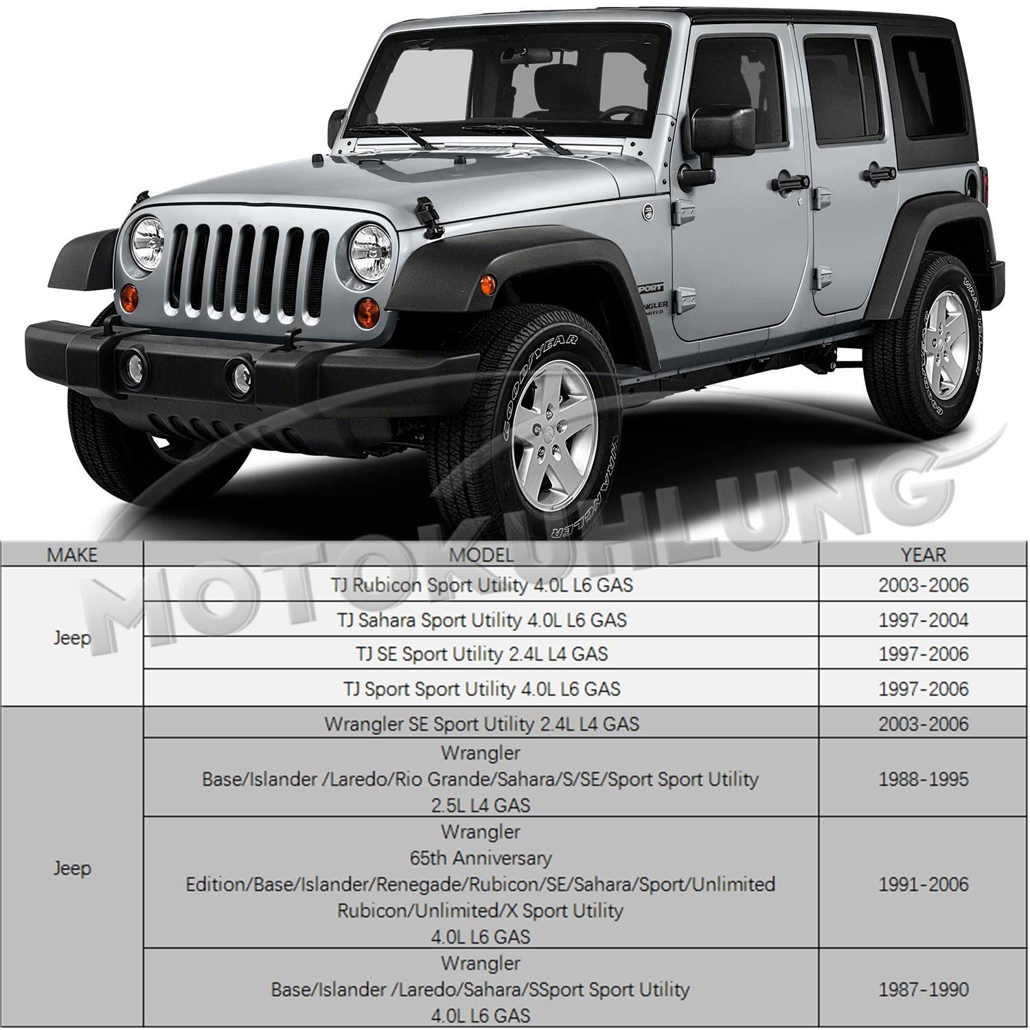 ColQuee CC2101 3-Row Aluminum Radiator for 1987-2006 Jeep Wrangler Rubicon/Sahara/SE/Sport/Unlimited/X/65th Anniversary Edition - 6 Cylinder 4.0L Engine - Includes Radiator Shroud, Fan & Relay Kit - Perfect for Off-Roading & Extreme Weather Conditions