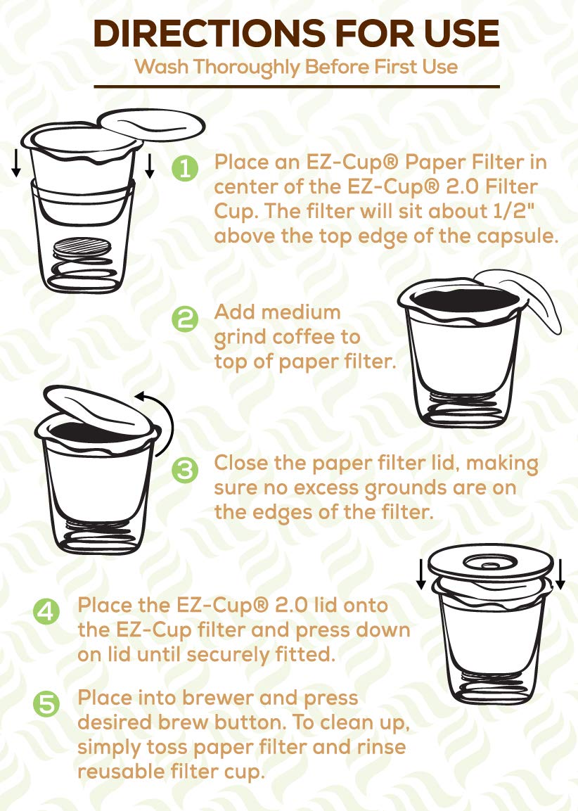 Premium EZ-Cup Paper Coffee Filters with Patented Lid - 450 Count (9-Pack) - Compatible with Keurig Single-Serve Coffee Makers & Pods - Ideal for Home, Office, and Travel Use