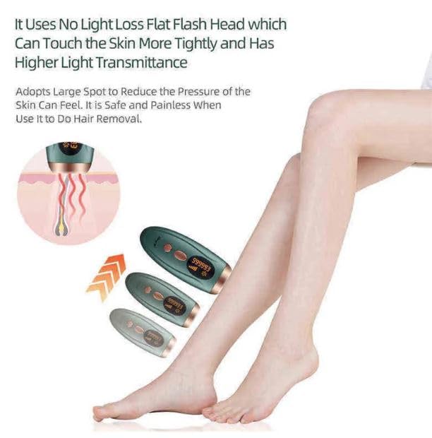 Lucario IPL Laser Hair Removal Device - Permanent Painless Hair Removal for Women & Men, 999,999 Flashes, At-Home Use for Legs, Face, Bikini & Body