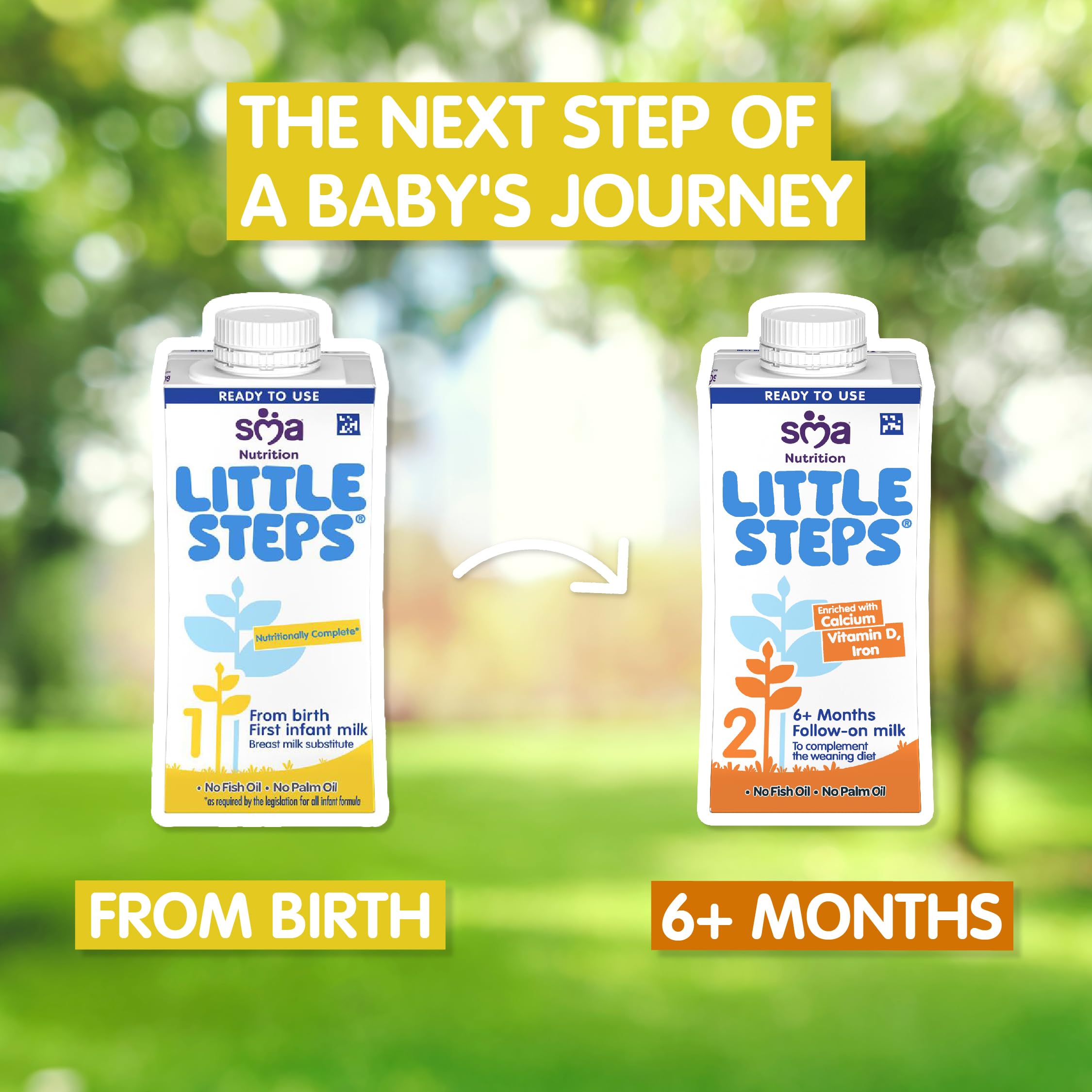 SMA Little Steps First Infant Baby Milk - Ready-to-Use Formula from Birth, 200ml (Pack of 12) | Perfect for On-the-Go Feeding, Travel & Emergency Preparedness
