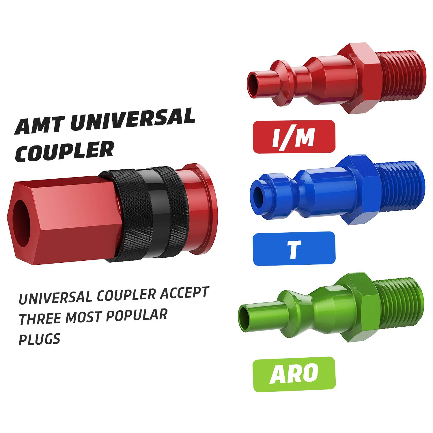 WYNNsky 1/4 Inch Air Compressor Hose Fittings Kit - 14 Piece Universal Air Coupler Set for Pneumatic Tools - Perfect for Air Compressors, Nail Guns, and Tire Inflators