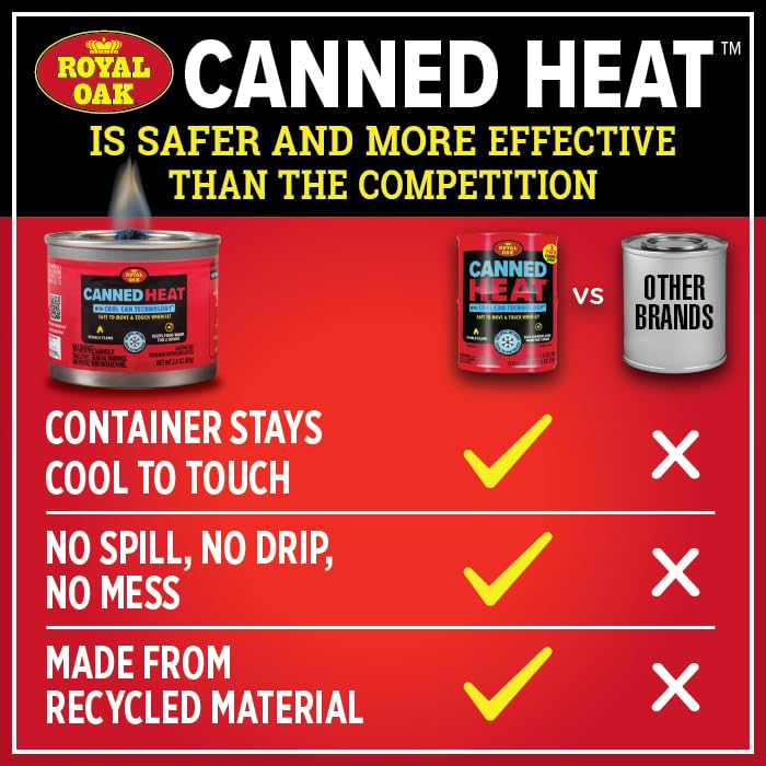Royal Oak 12/6 Hour Canned Fuel - Non-Drip, Resealable & Easy Open Chafing Dish Fuel for Buffets, Catering, Weddings & Outdoor Events - Perfect for Food Warmers, Fondue Pots & Camping Stoves