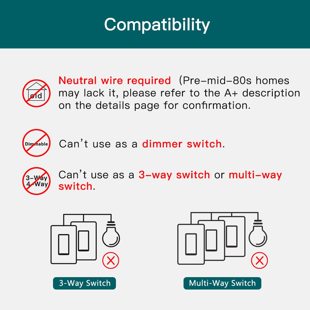 TREATLIFE Smart Light Switch 4-Pack - Single Pole WiFi Switch Compatible with Alexa, Google Home & SmartThings | 2.4GHz Timer Control | Neutral Wire Required | No Hub Needed | FCC Certified | Perfect for Home Automation & Smart Lighting Control