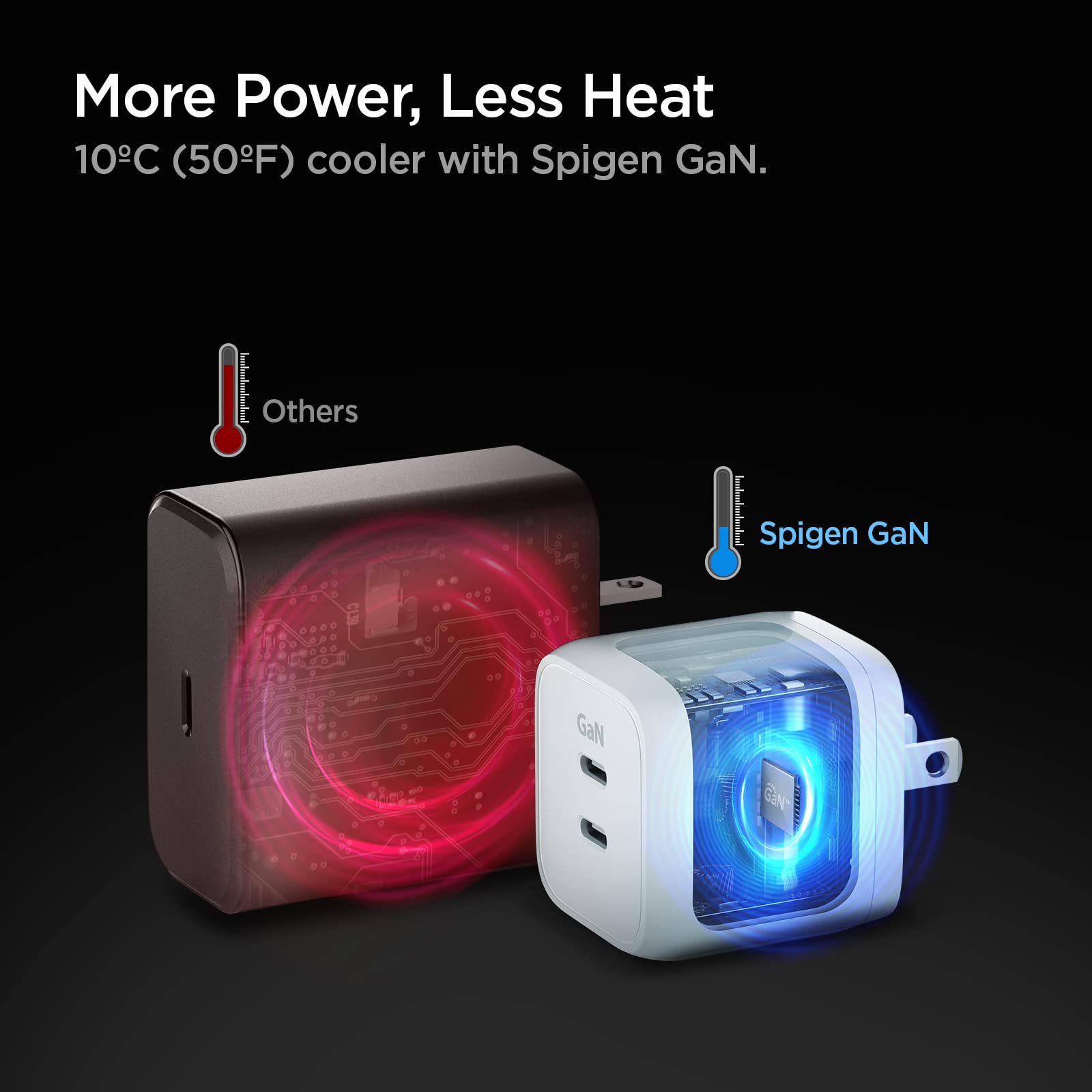Spigen GaN 452 45W Dual USB-C Wall Charger with GaN III Technology | PD 3.0 Fast Charging Block for iPhone 16/15/14/13/12 Pro Max, iPad Air, Samsung Galaxy S25/S24/S23 Ultra | Perfect for Travel, Office & Home Charging