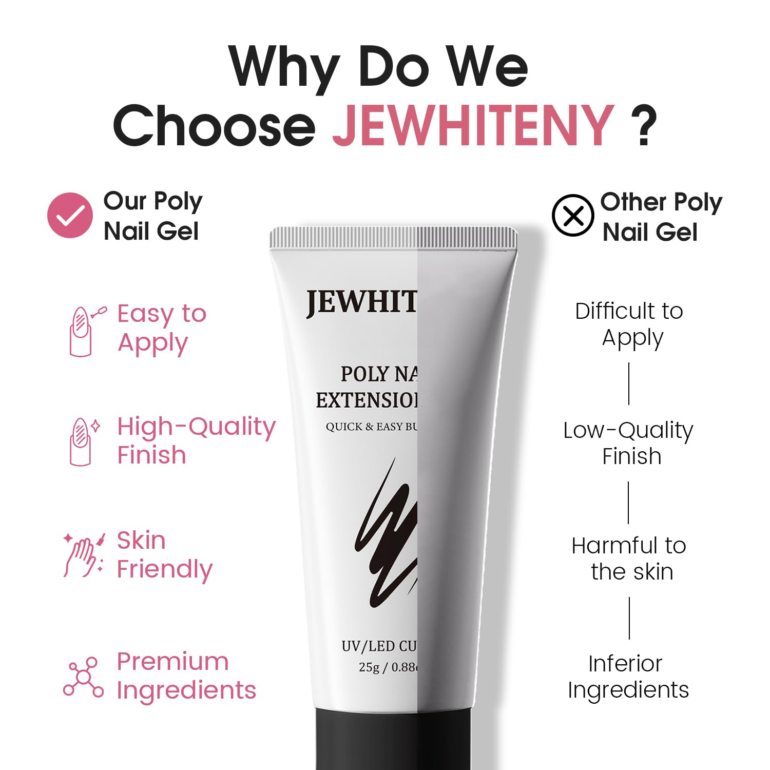 JEWHITENY Poly Extension Gel Nail Kit - Clear White Pink Poly Gel with Base & Top Coat for DIY French Manicure | UV/LED Lamp Required | Perfect for Salon Professionals & Home Nail Art