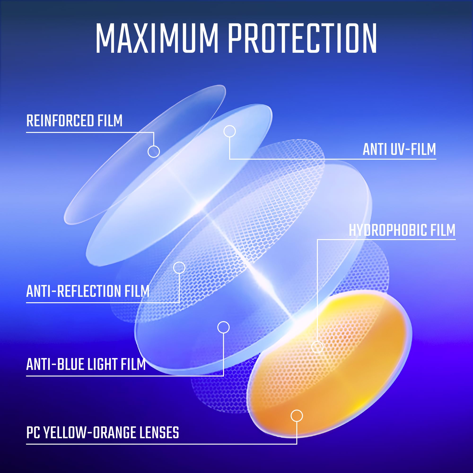 Titan Anti Blue Light Gaming Glasses - UV400 Protection for Men | Reduce Eye Strain for Gaming & Work