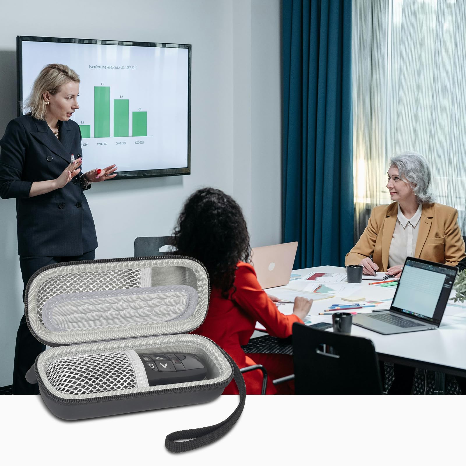 Logitech R400 R500 Wireless Presenter Remote Clicker Case - ANKHOH Zippered Mesh Storage Organizer Bag for Pointer & Accessories (Black) - Perfect for Business Meetings, Presentations & Travel