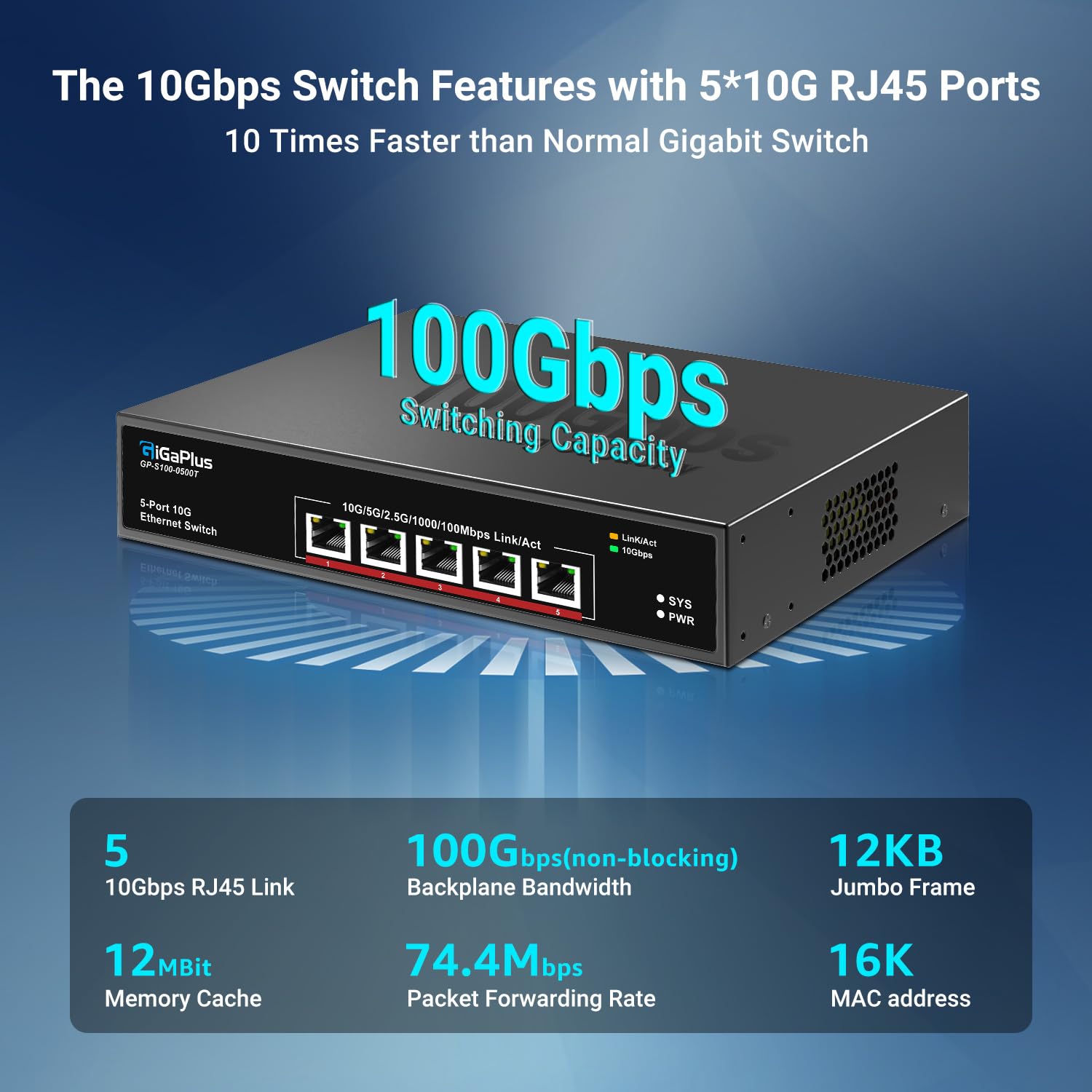 5-Port 10Gb Ethernet Unmanaged Switch - 5x10G RJ45 Ports, 100Gbps Switching Capacity - Compatible with 10G NAS, WiFi 7 Routers, 10G NIC/Adapters - Ideal for Home Office, Data Centers & High-Speed Networking (Desktop/Rack Mountable)
