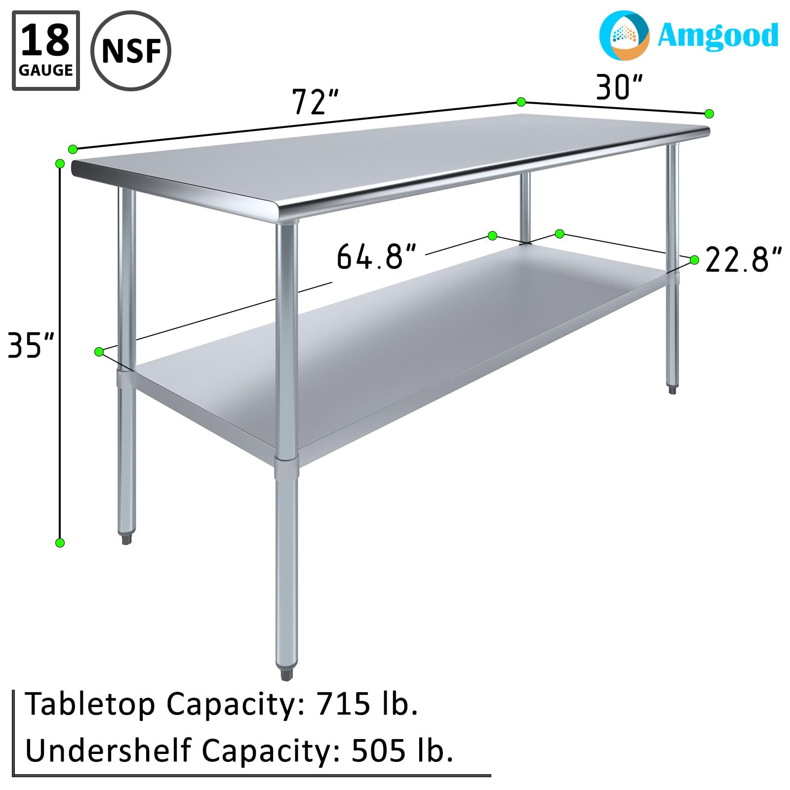 AmGood 72