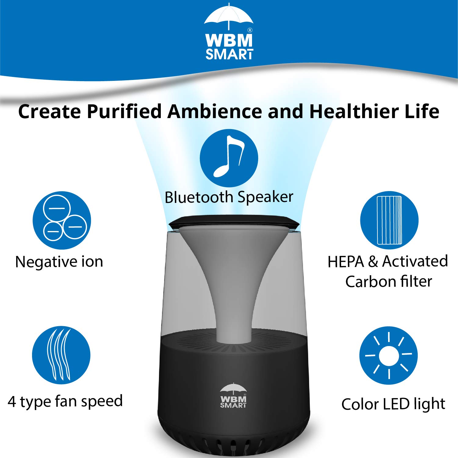 True HEPA Air Purifier with Bluetooth Speaker - Black | Quiet Air Cleaner for Home, Office & Bedroom | Removes Dust, Pollen & Pet Dander