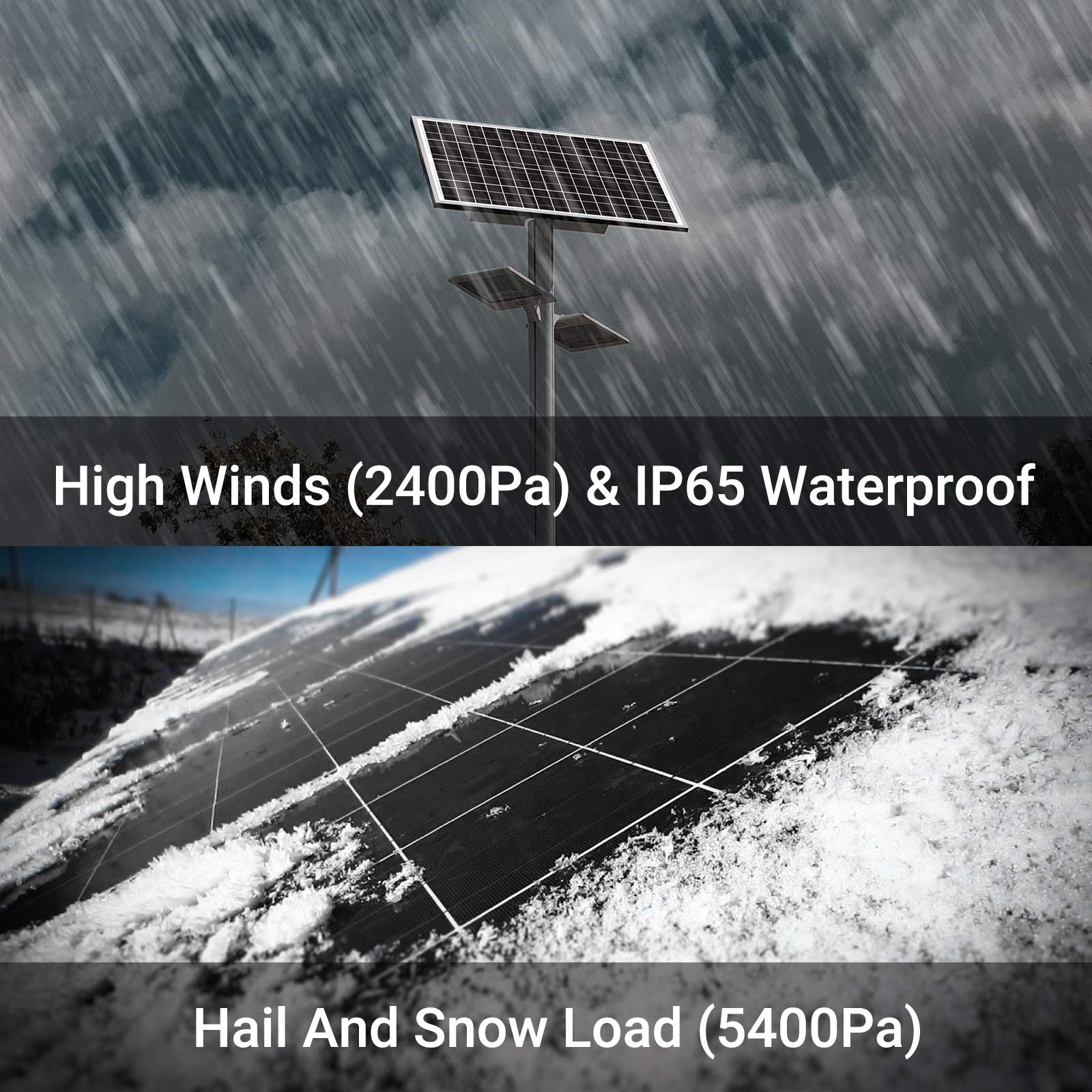 Newpowa 30W High-Efficiency Monocrystalline Solar Panel for Off-Grid Systems - Charges 24V Batteries in RV, Boat, Camper, Trailer & Gate Opener | Perfect for Outdoor Adventures & Remote Power Needs