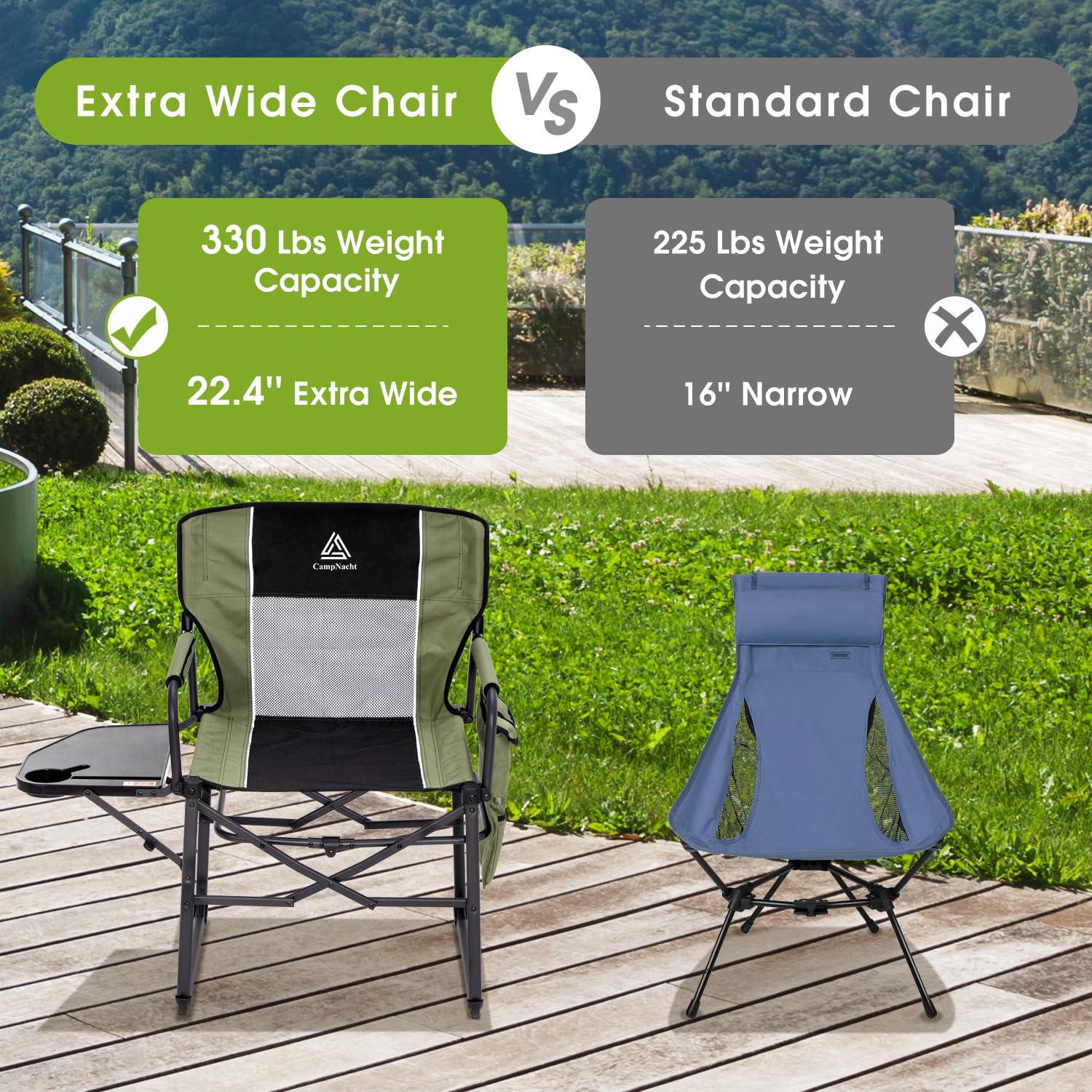 YOUGYM Wide Folding Director Chair with Side Table - 2 Pack Heavy Duty Camping Chairs for Adults (330 lbs Capacity) - Portable Outdoor Chairs with Cup Holder & Carry Bag - Perfect for Patio, Beach, Picnic & Backyard Relaxation - Green