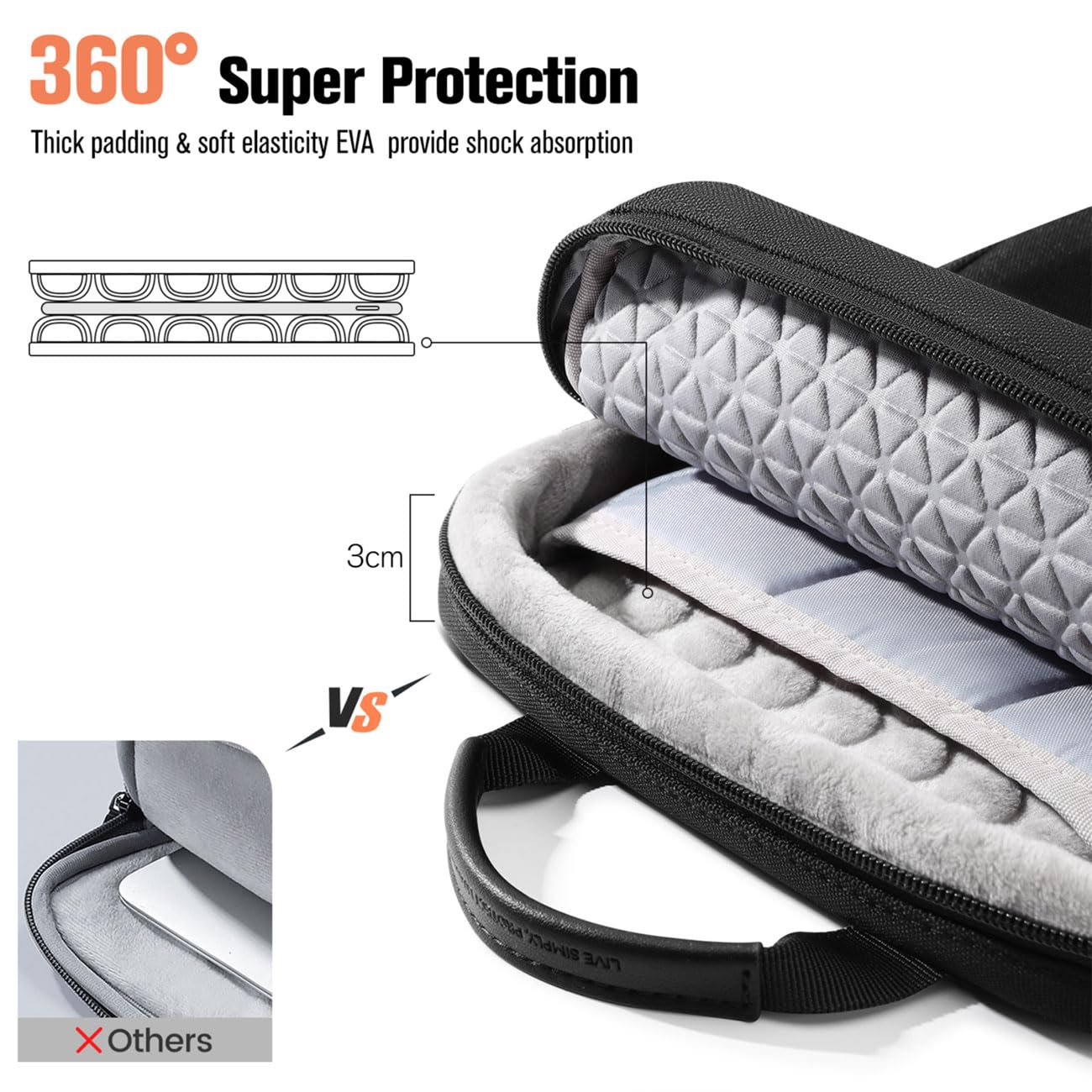 MoKo 12.9 Inch iPad Sleeve Case - 360° Protective Tablet Bag with Shoulder Strap for iPad Pro M4/M2/M1, iPad Air M2 2024, Galaxy Tab S9+/S8+ 12.4 - Perfect for Travel, Office & School Use (Black)