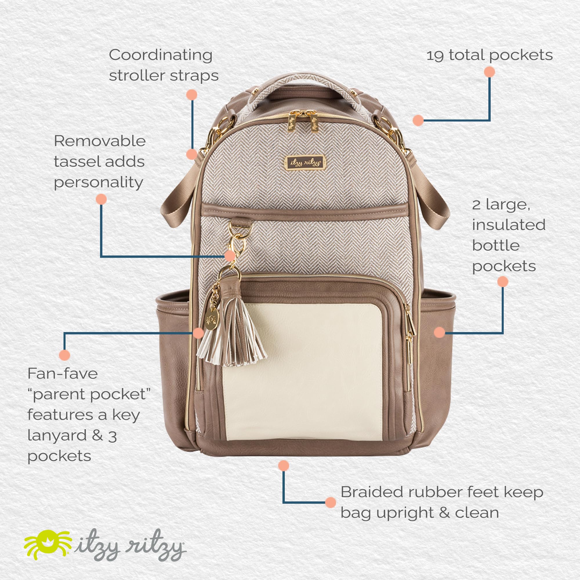 Itzy Ritzy Diaper Bag Backpack - Large Capacity Baby Backpack with 19 Pockets, Changing Pad & Stroller Clips | Comfortable Shoulder Straps | Vanilla Latte | Perfect for Moms, Travel & Daily Use with Baby Essentials