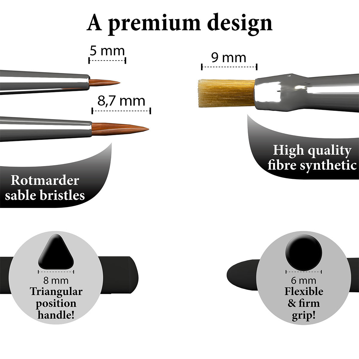 Gamemaster Character Brush Set - Professional Paint Brushes for Miniature Figures & Tabletop Gaming - Perfect for Warhammer, D&D, and Model Painting