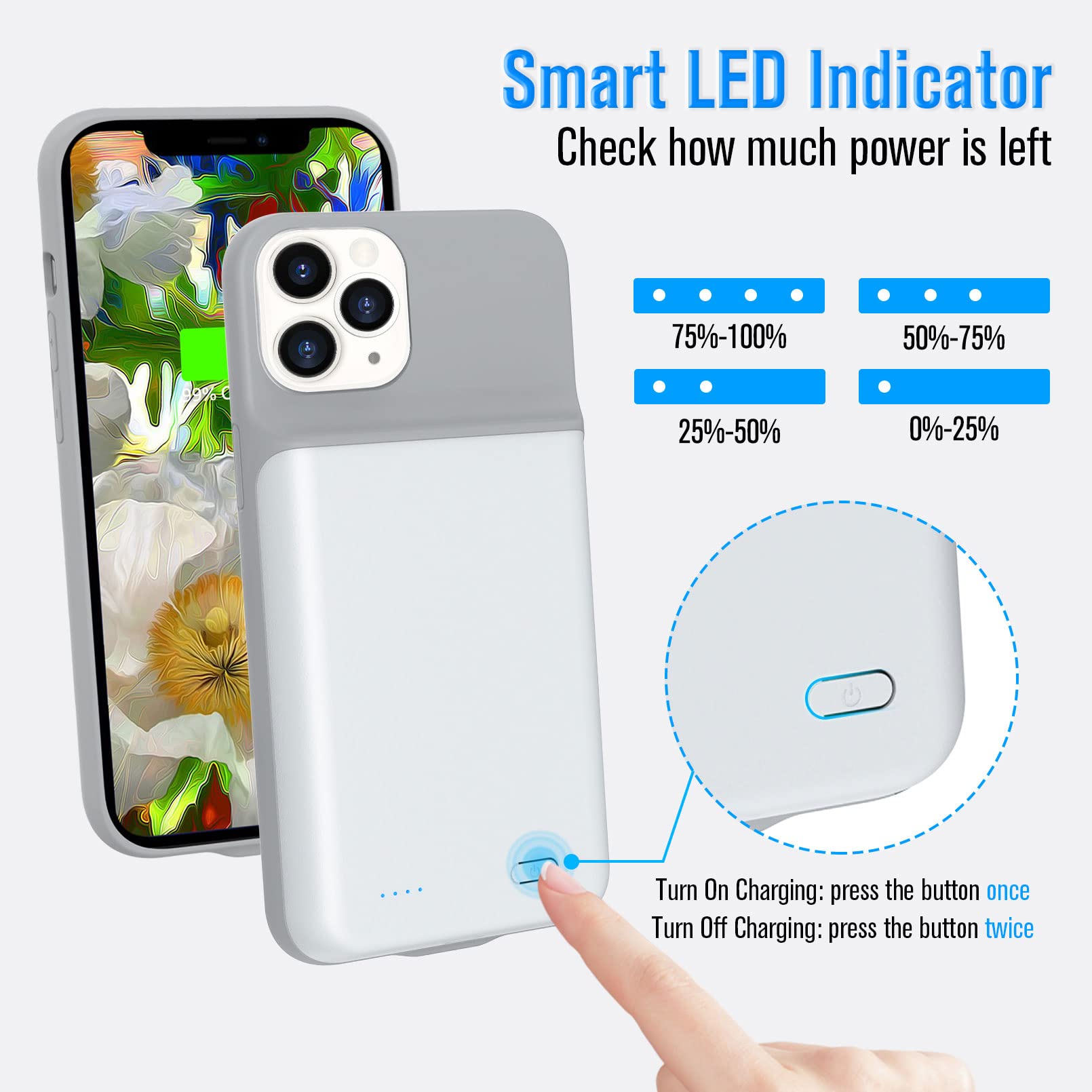 Gladgogo 7000mAh Ultra Slim Rechargeable Battery Case for iPhone 12 Pro Max (6.7 inch) - Lightweight Extended Battery Pack & Protective Charger Cover - Perfect for Travel, Work & Outdoor Activities - White