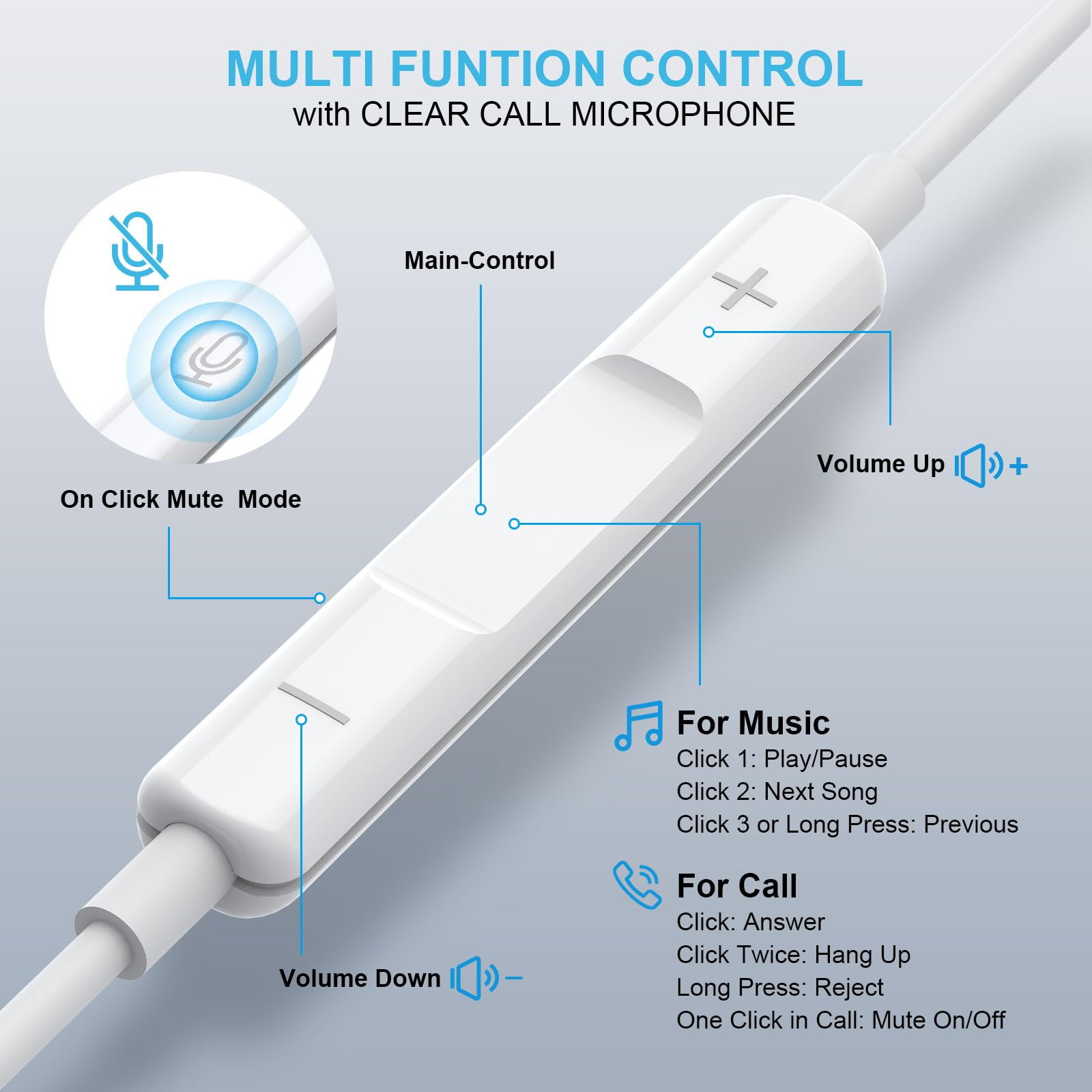 2 Pack MFi Certified Apple Earbuds Wired Headphones with Microphone & Volume Control - HiFi Stereo Sound for iPhone, iPad, Kindle, Weather Radio - Clear Calls for Work, Commuting & Travel
