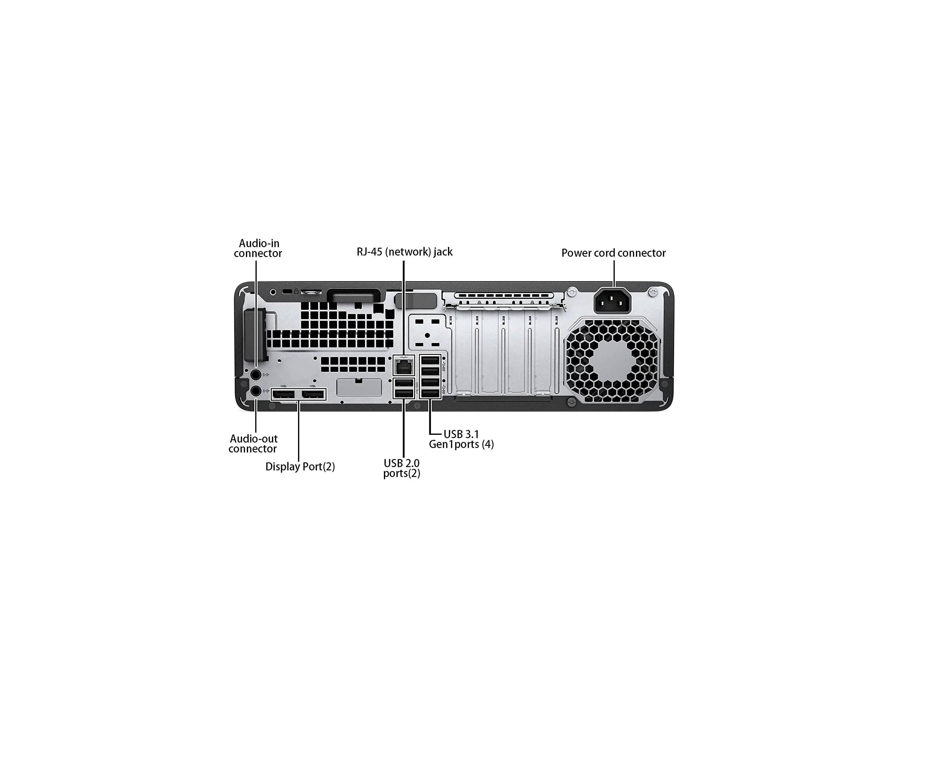 Refurbished HP EliteDesk 800 G3 SFF Desktop - Intel Core i7-7700 3.6GHz, 16GB RAM, 256GB SSD, Windows 10 Pro | Compact Business PC for Office, Home & Gaming