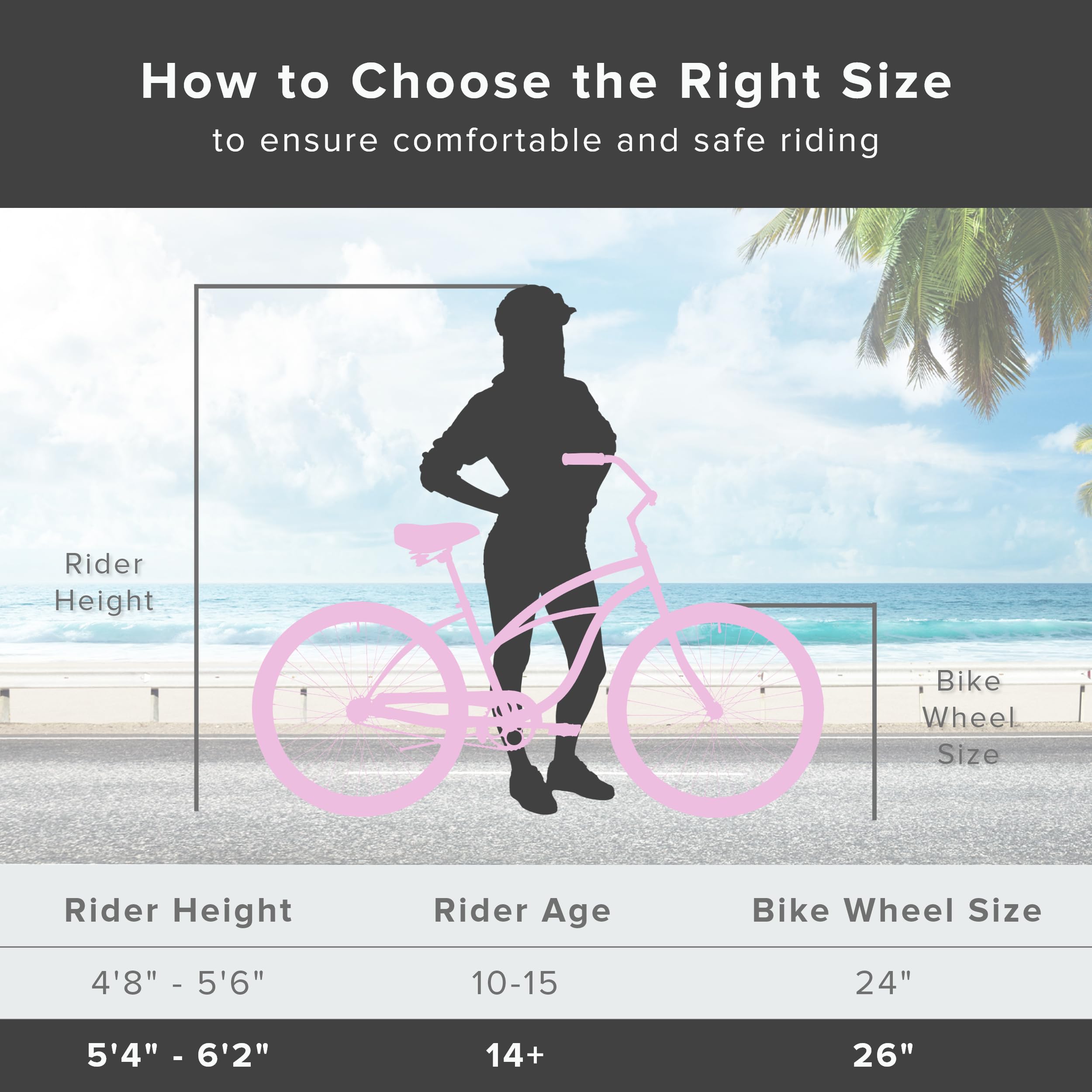 Firmstrong Urban Lady Beach Cruiser Bike - Comfortable Women's Bicycle for Leisure Rides, Commuting & Beach Cruising