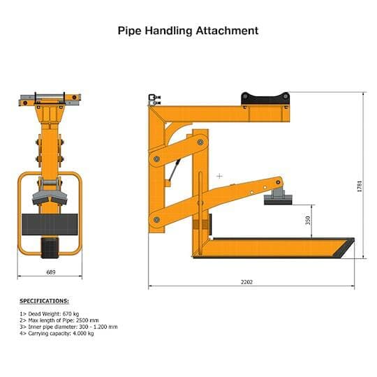 Aardwolf Pipe Handling Attachment - Heavy Duty Pipe Clamp for Construction & Plumbing - Perfect for Pipe Lifting, Moving & Positioning on Job Sites