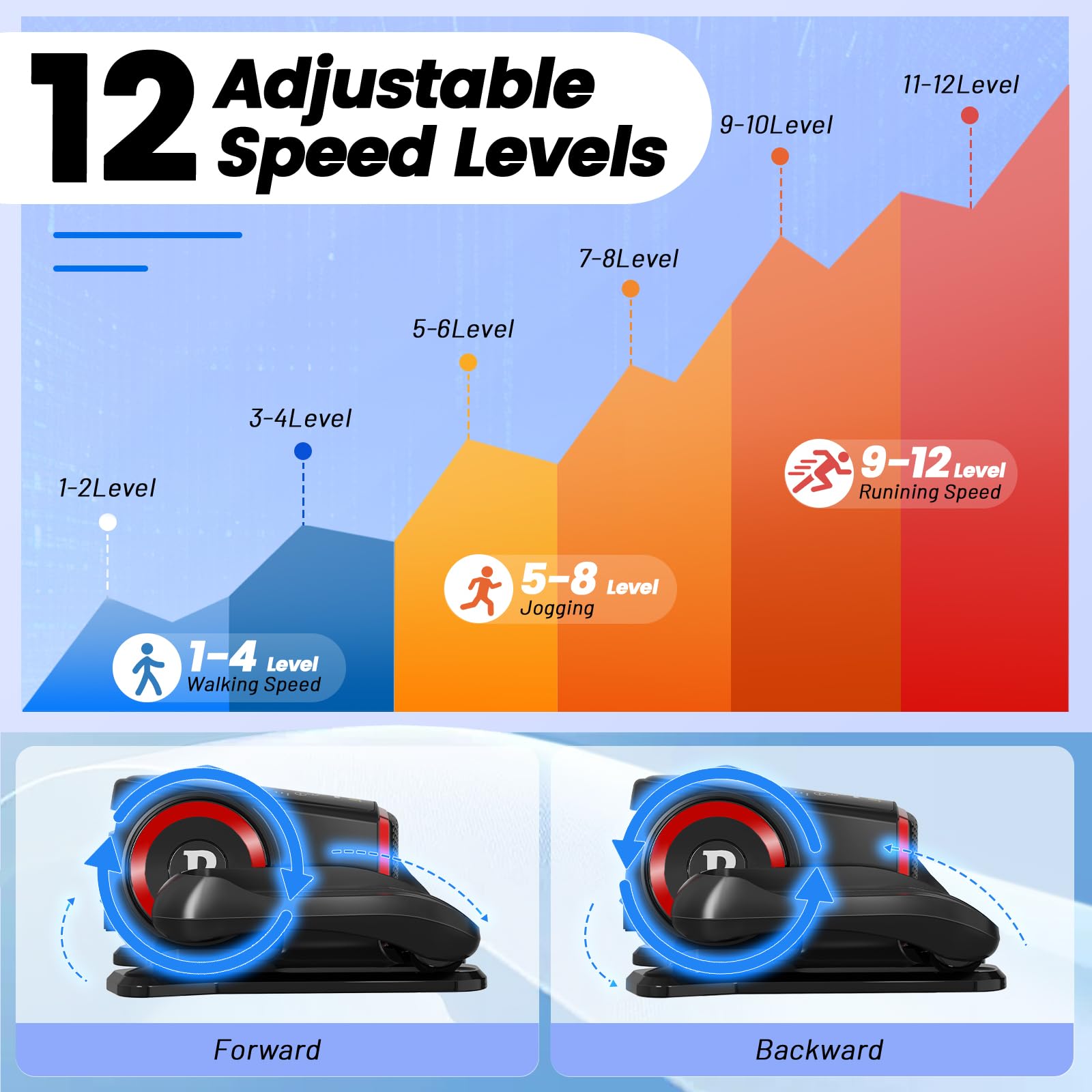 Under Desk Elliptical Machine - Bluetooth Speaker, 12 Speed Adjustable Leg Exerciser with Remote Control & LCD Touchscreen | Auto/Manual Modes | Perfect for Seniors, Office Workers & Home Workouts