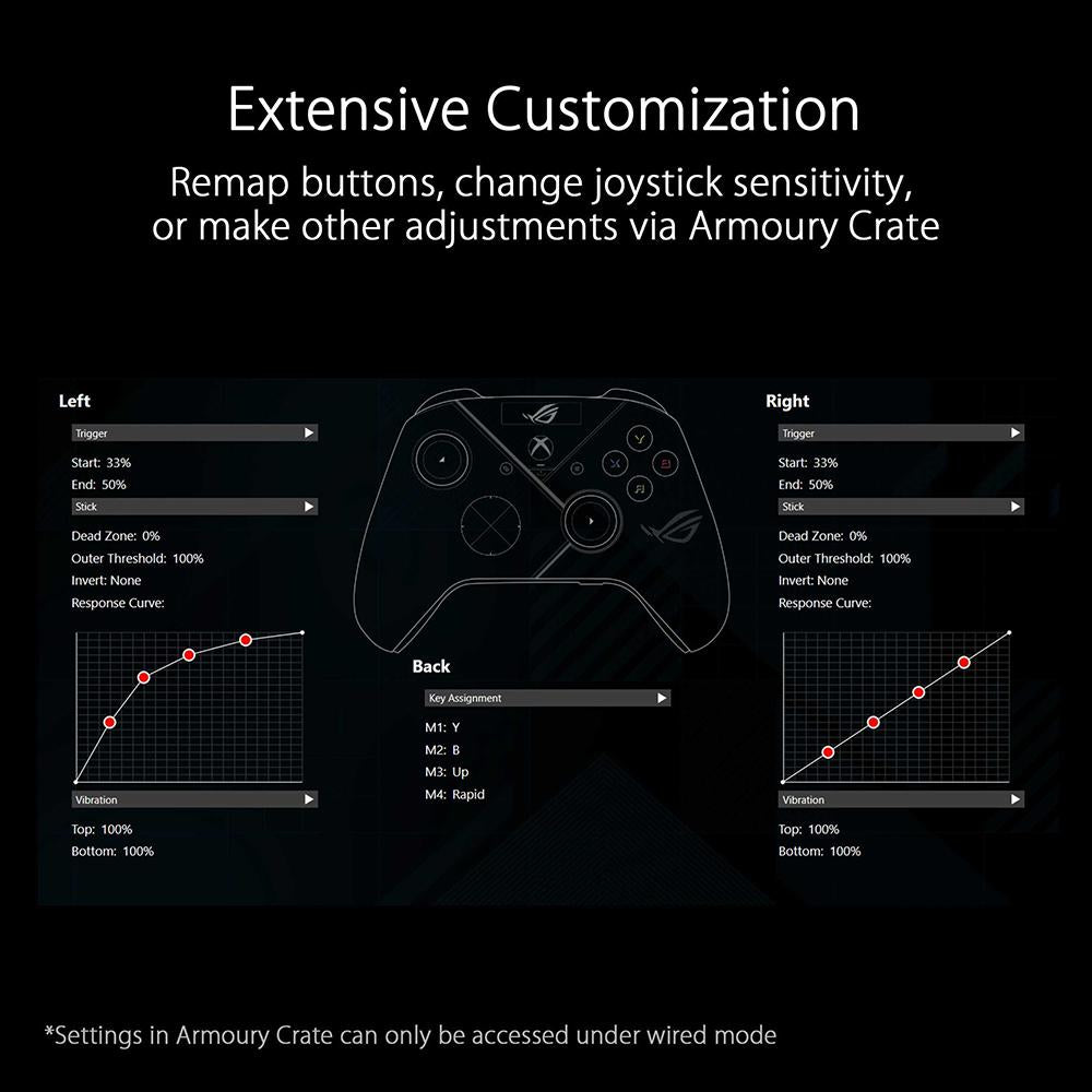 ASUS ROG Raikiri Pro GD300X Wireless Gaming Controller for Xbox/PC - Ergonomic Design, Customizable Buttons, RGB Lighting - Perfect for Competitive Gaming & Streaming