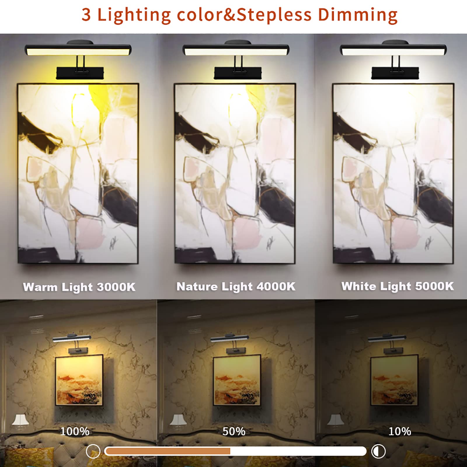 Rechargeable LED Dimmable Wall Lamp with Remote & Timer - Rotatable Light Heads, 3 Lighting Modes - Perfect for Displaying Paintings, Picture Frames, Mirrors & Artwork in Living Rooms, Galleries & Bedrooms