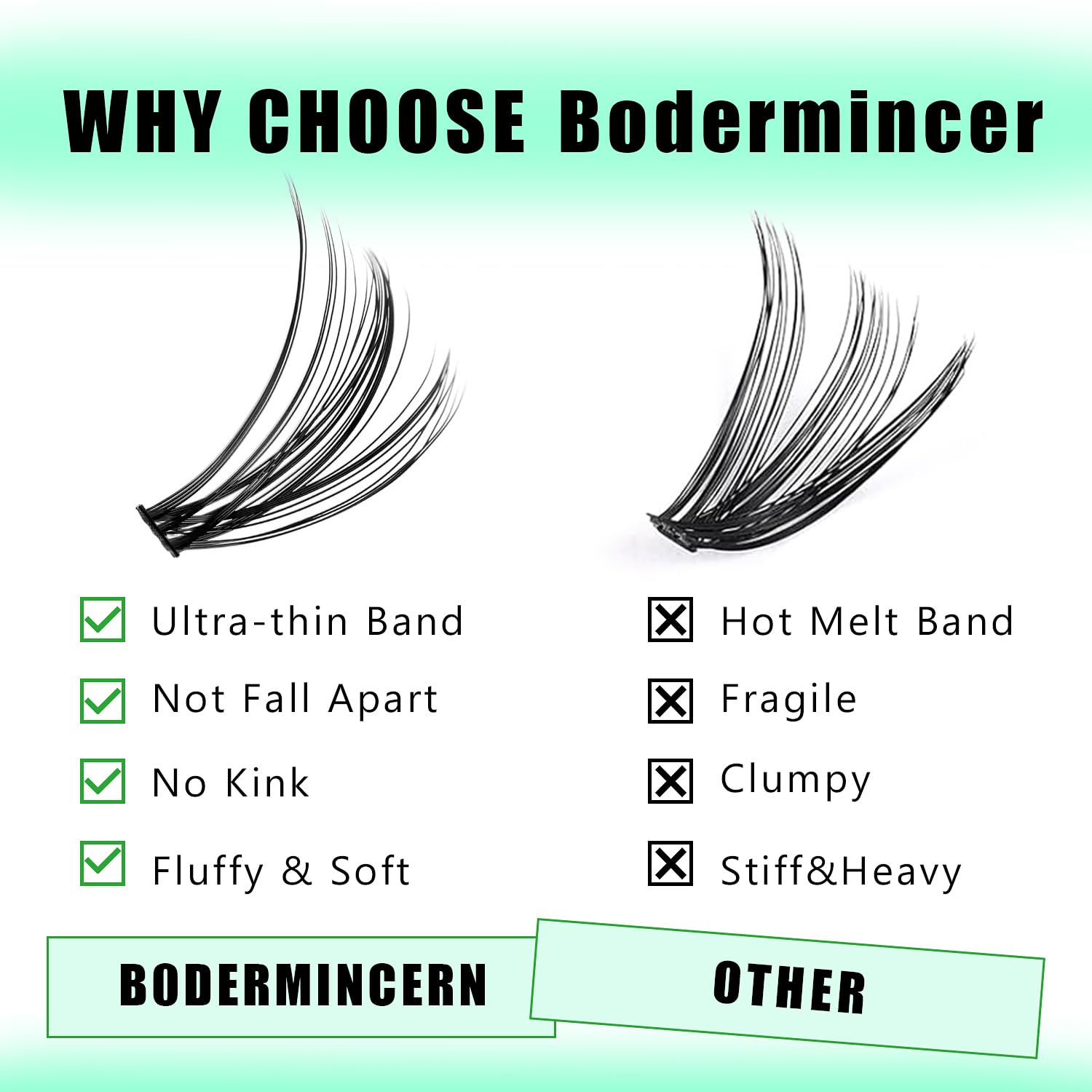 Bodermincer Black Cluster Lashes 240pcs - 20D/40D DIY Eyelash Extension Kit with D Curl Long Individual Lashes - Faux Mink Lash Clusters (8-22mm, Mixed Lengths) for Professional or Home Use - Perfect for Parties, Weddings & Special Occasions