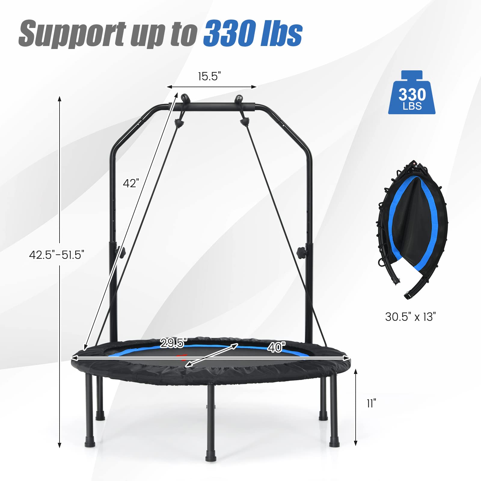 Goplus 40