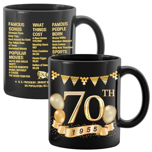 70th