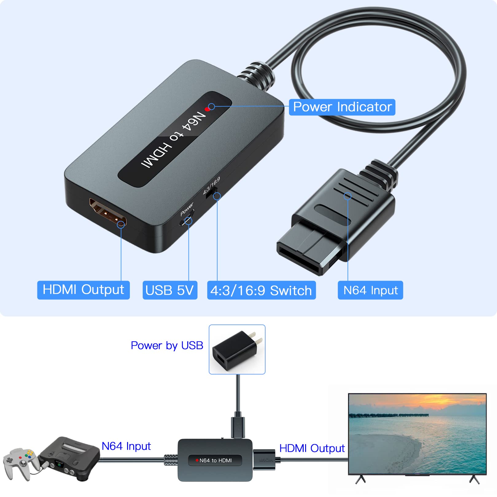 N64 to HDMI Converter with 4:3 & 16:9 Ratio Switch - Nintendo 64/SNES/NGC Compatible HDMI Adapter Cable for Classic Gaming on Modern TVs
