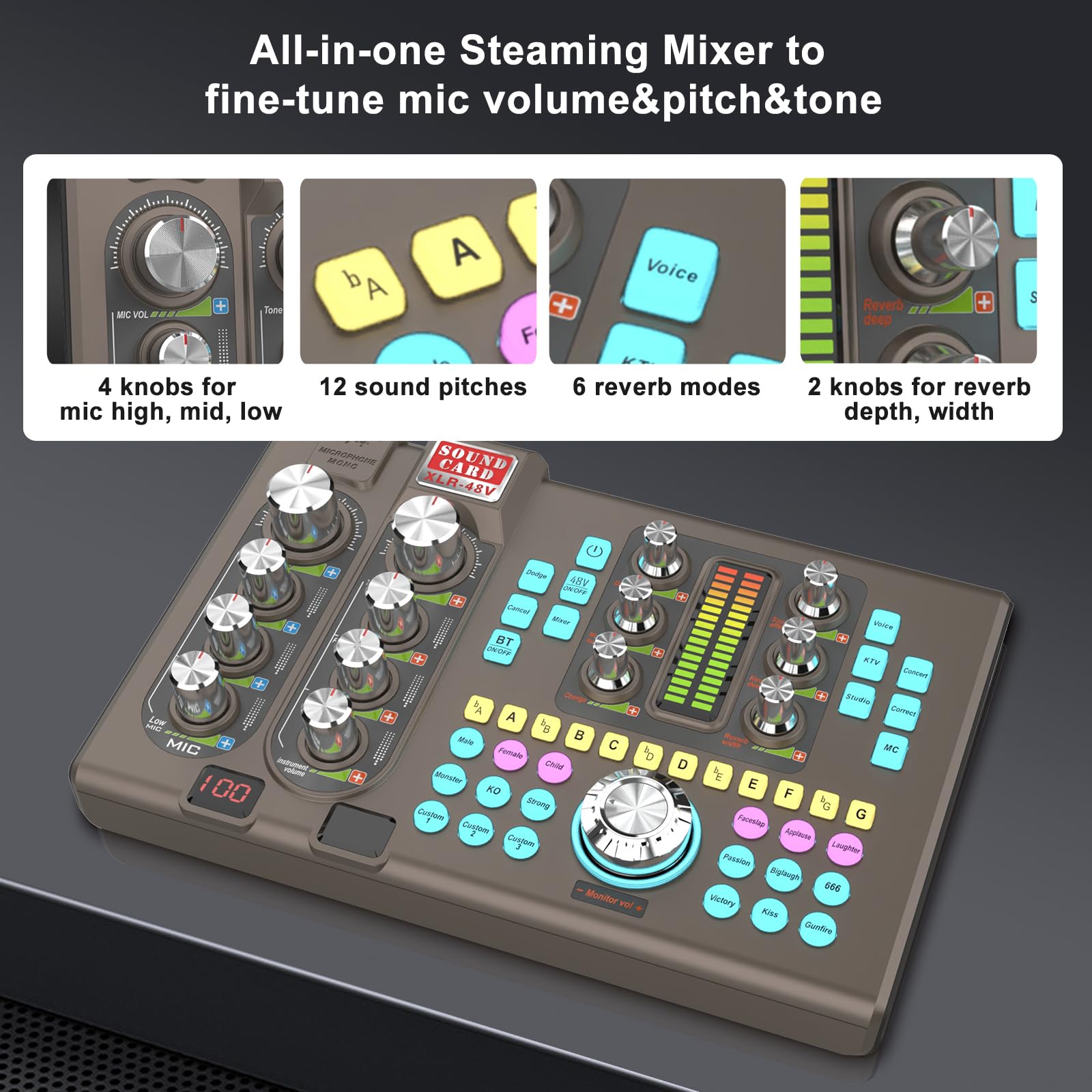 Professional Audio Interface with 48V Phantom Power & Noise Reduction - USB Recording Interface for Podcasting, Live Streaming, Gaming & Music Production - Perfect for PC, Mac, Guitar & Home Studio Setup