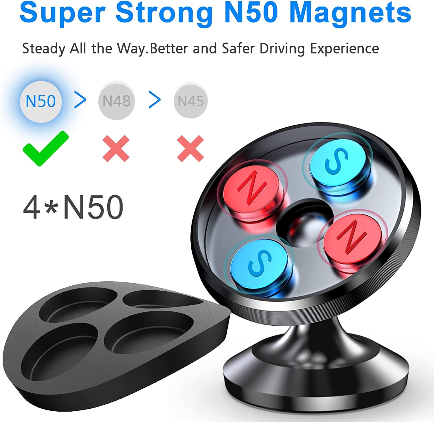 2-Pack Magnetic Phone Holder for Car Dashboard - Strong Magnet Universal 360° Rotating Hands-Free Mount Compatible with iPhone, Android, GPS Devices - Perfect for Commuting, Road Trips & Navigation