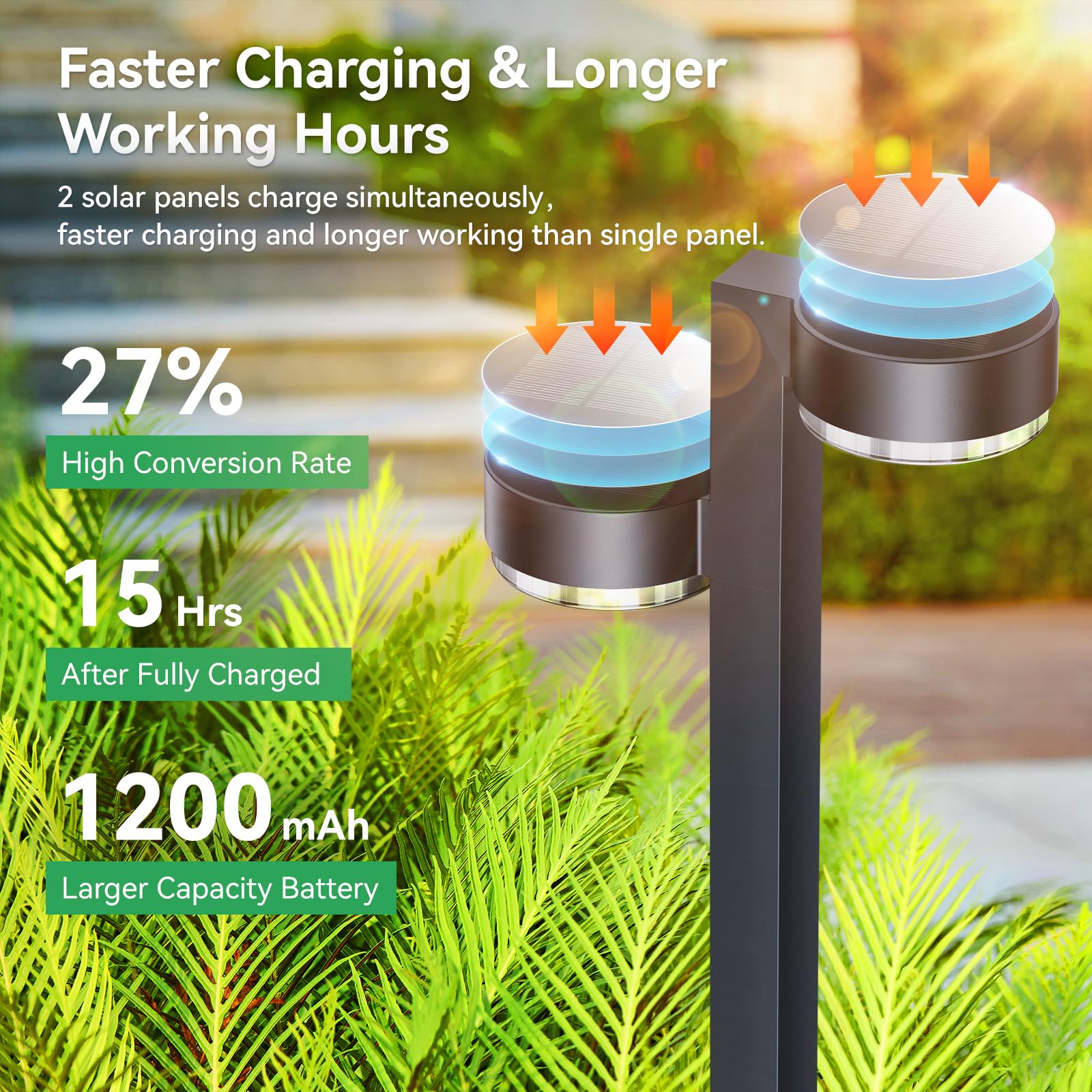 2 Pack Solar Pathway Lights Outdoor - 24 LED Dual-Head Waterproof Solar Garden Lights for Yard, Path, Walkway & Driveway | Bright Landscape Lighting for Patio, Deck & Backyard (Solar Powered)