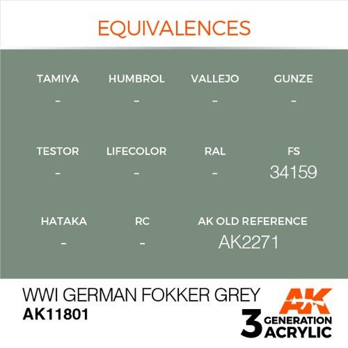AK Interactive AK11801 Air Series WWI German Fokker Grey Acrylic Paint - 17ml Bottle - 3rd Generation Formula - Perfect for Model Kits & Miniature Painting