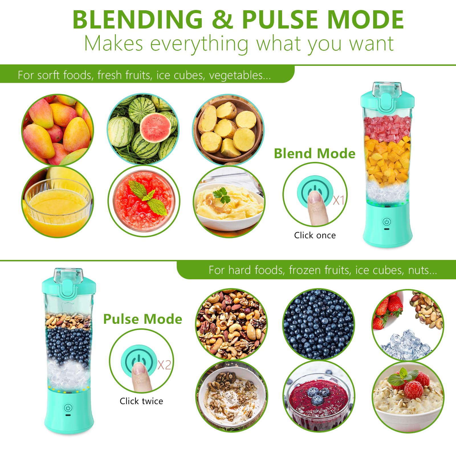 UPMSX 21oz Portable Blender for Smoothies & Shakes - 6 Blade USB Rechargeable Mini Blender - BPA Free Personal Blender for Fruits, Vegetables - Perfect for Home, Office, Gym & Outdoor Camping Use