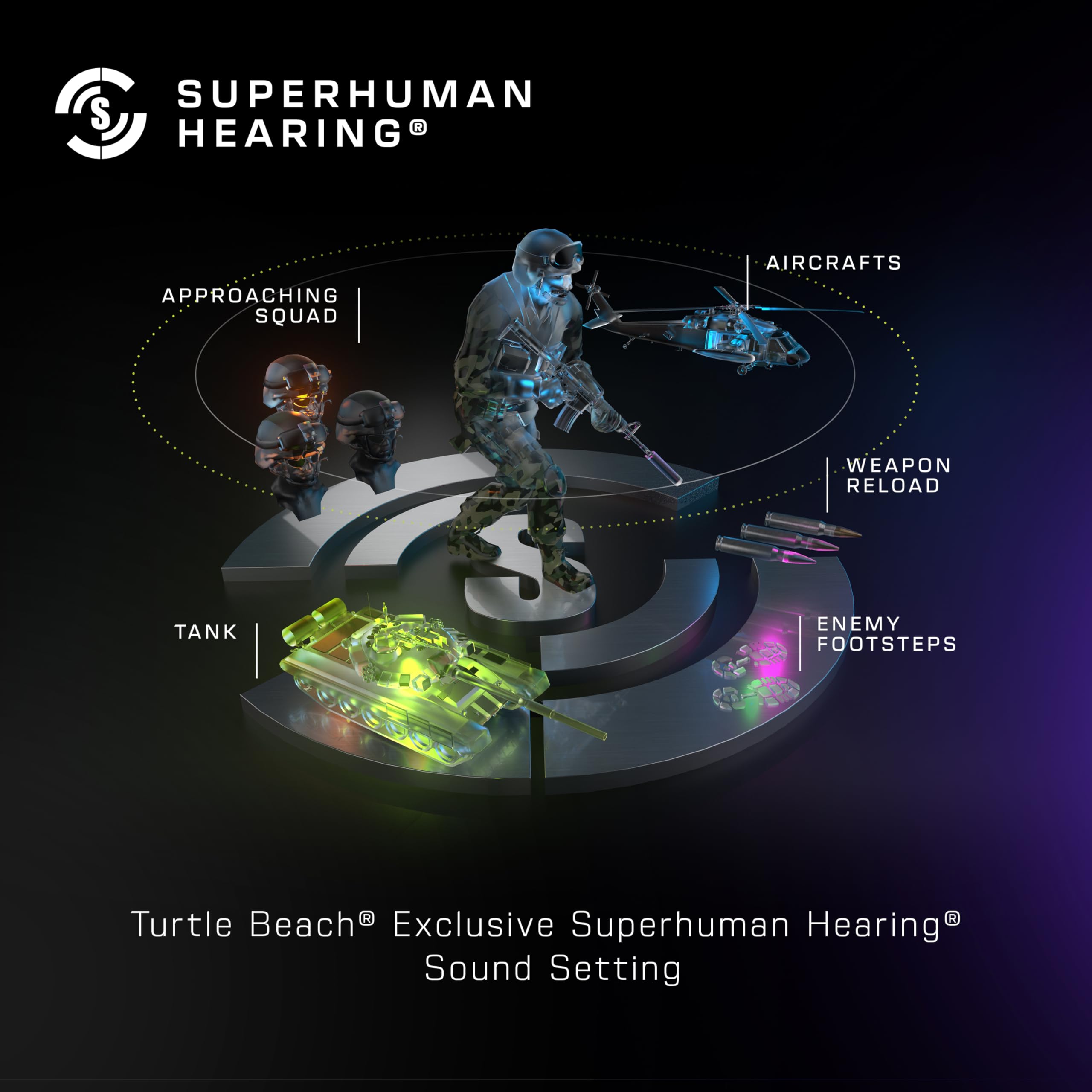 Turtle Beach Stealth 500 Wireless Gaming Headset for Xbox Series X|S & Xbox One - Bluetooth Compatible with PC & Mobile - 40 Hour Battery Life - Memory Foam Ear Cushions - Flip-to-Mute Mic - Arctic Camo - Perfect for Competitive Gaming & Late-Night Sessions