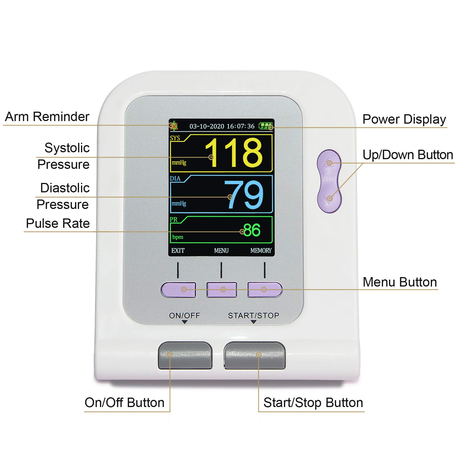 Fully Automatic CONTEC Blood Pressure Monitor - Upper Arm & Wrist Digital Sphygmomanometer for Adults with Comfortable Cuff | Home Use, Doctor's Office & Travel Health Monitoring