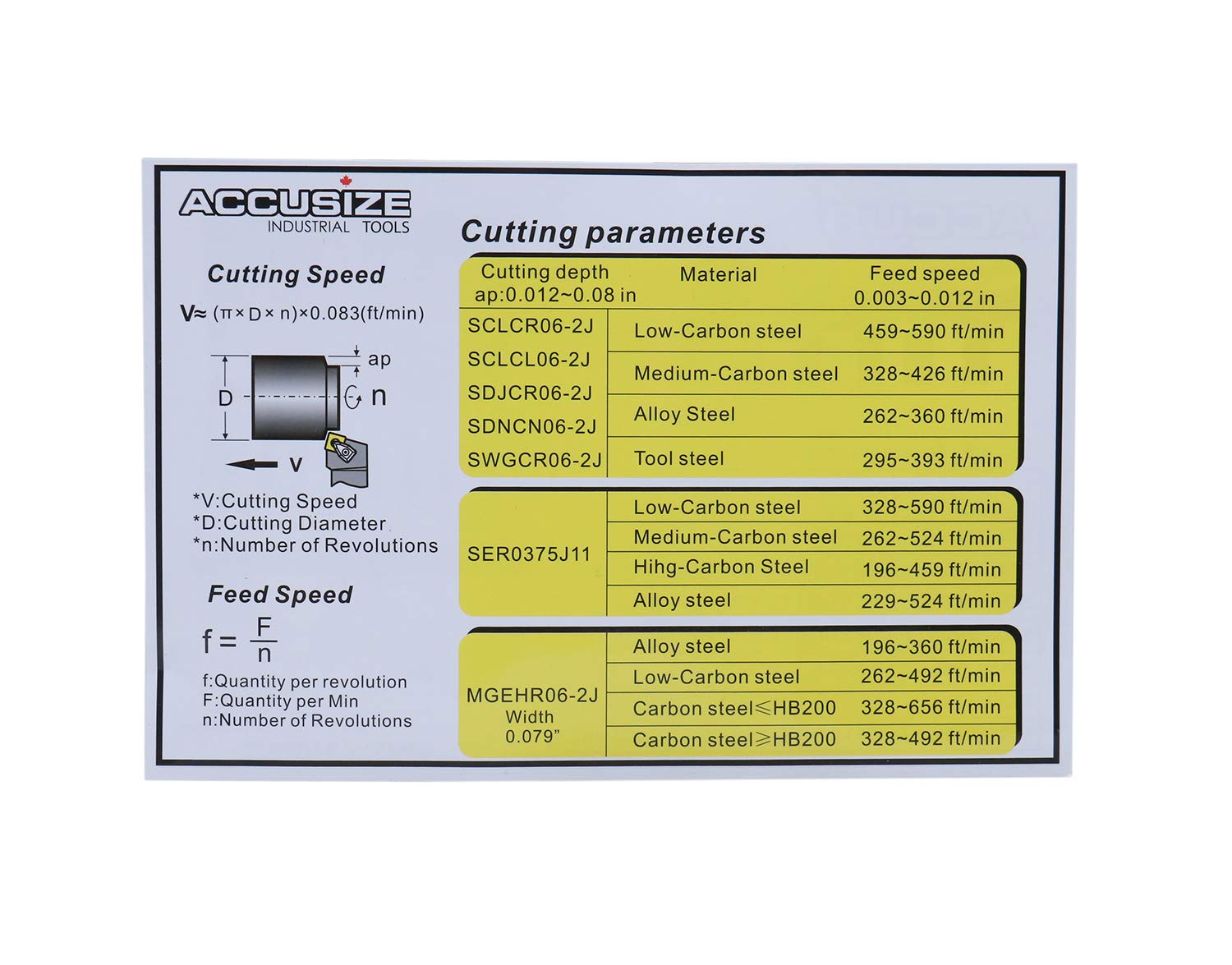 Accusize 3/8'' Shank 7-Piece Indexable Carbide Turning Tool Set with Fitted Case (2387-2003) - Perfect for Lathe Turning, Facing, and Threading Operations in Metalworking