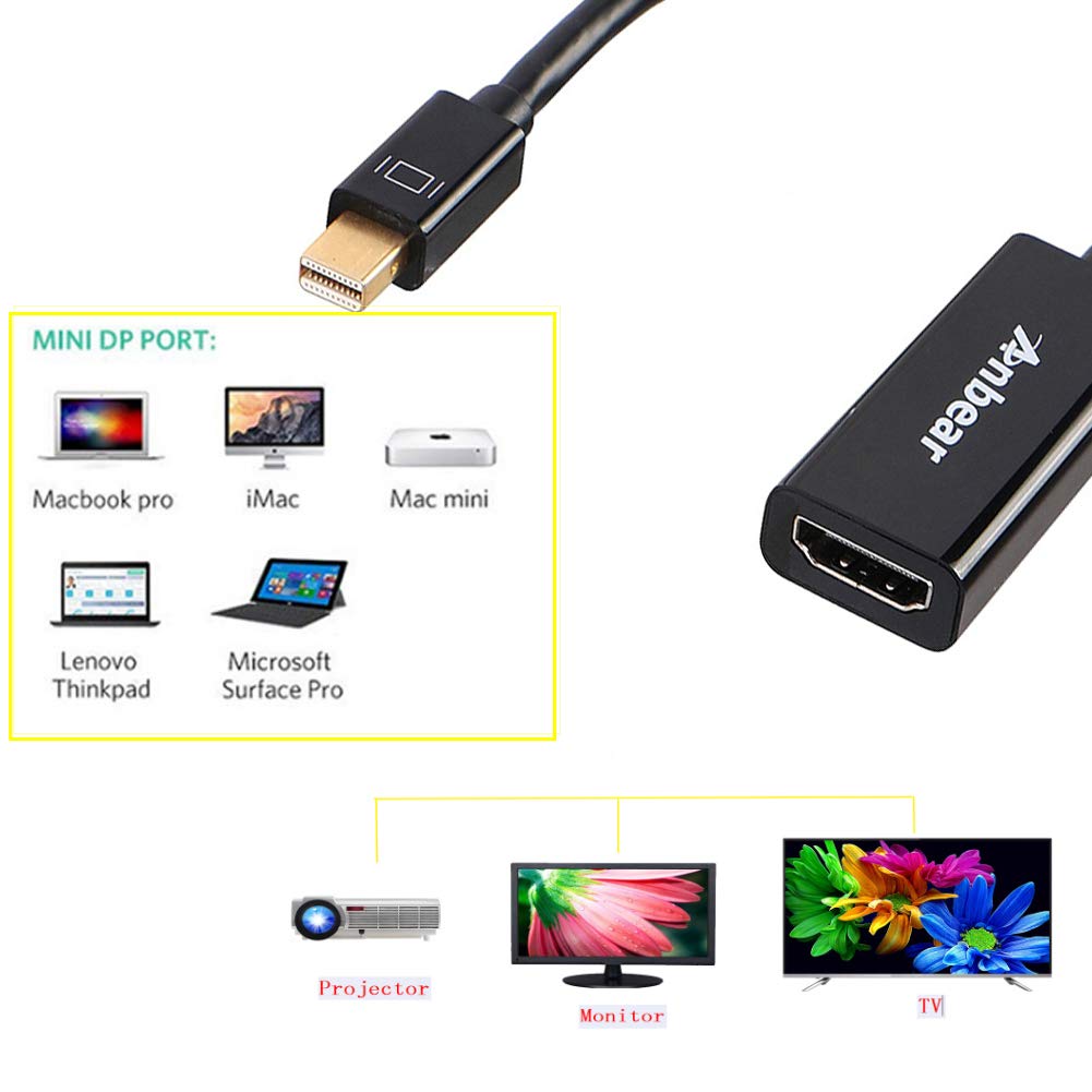 Gold-Plated Mini DisplayPort to HDMI Adapter | Thunderbolt to HDMI Cable for MacBook Pro/Air, Mac Mini & Surface Pro | 4K Video Streaming, Home Theater & Office Presentations