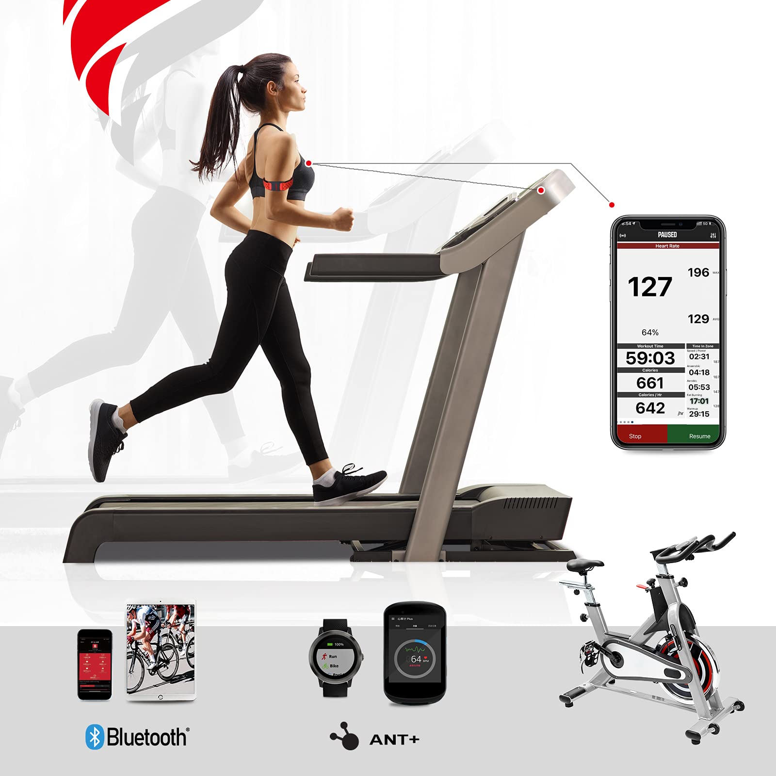 FITCENT Bluetooth ANT+ Heart Rate Monitor Armband - Rechargeable Optical HR Sensor for Peloton, Strava, Zwift, Polar Beat, Wahoo Fitness - Ideal for Running, Cycling, Yoga & Gym Workouts (Red)