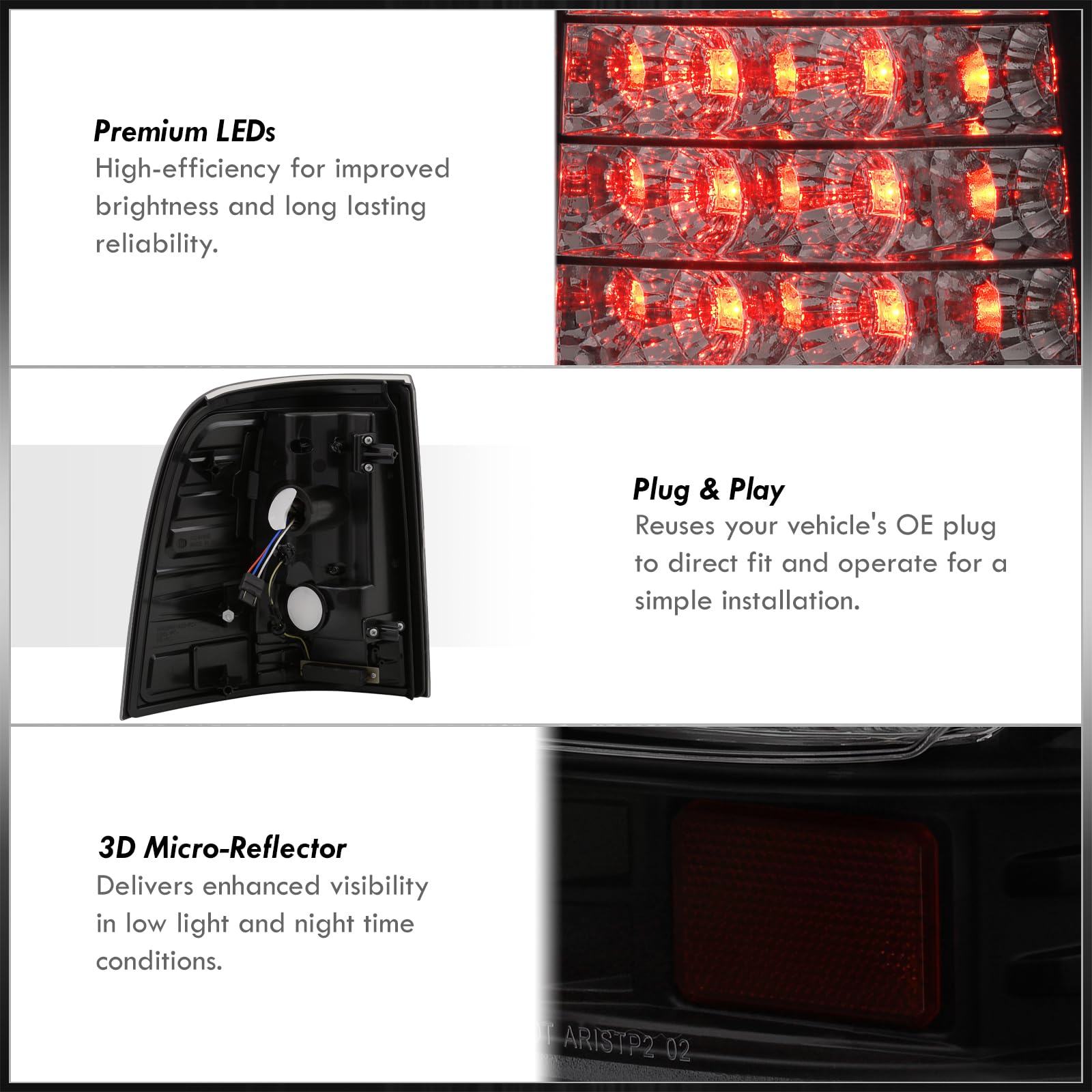 AJP Distributors LED Tail Lights Brake Stop Signal Lamps - Left & Right Pair for Ford Explorer 2002-2005 - Direct Replacement & Upgrade - Enhanced Visibility & Safety for Night Driving & Off-Road Adventures
